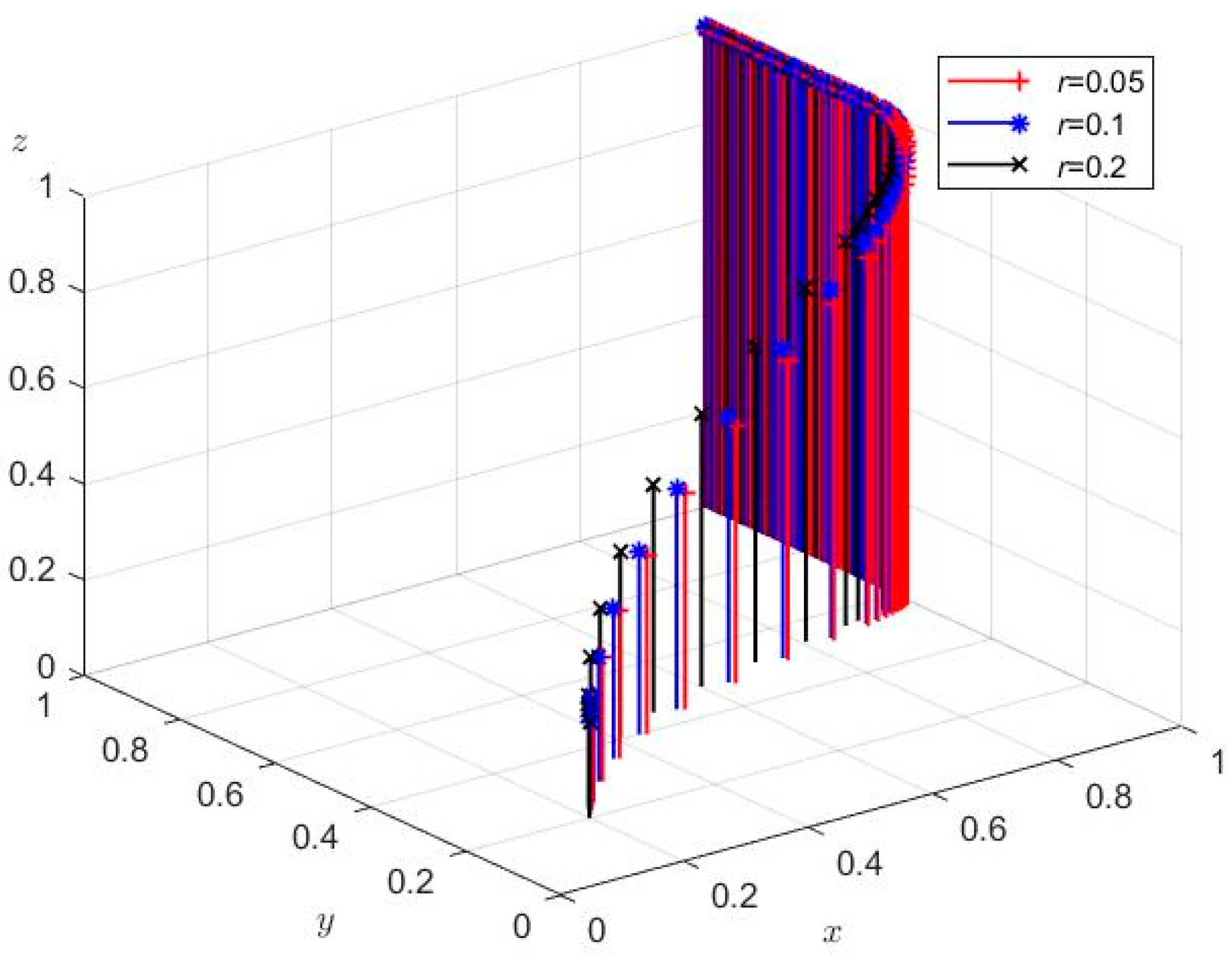 Buildings 14 02544 g009