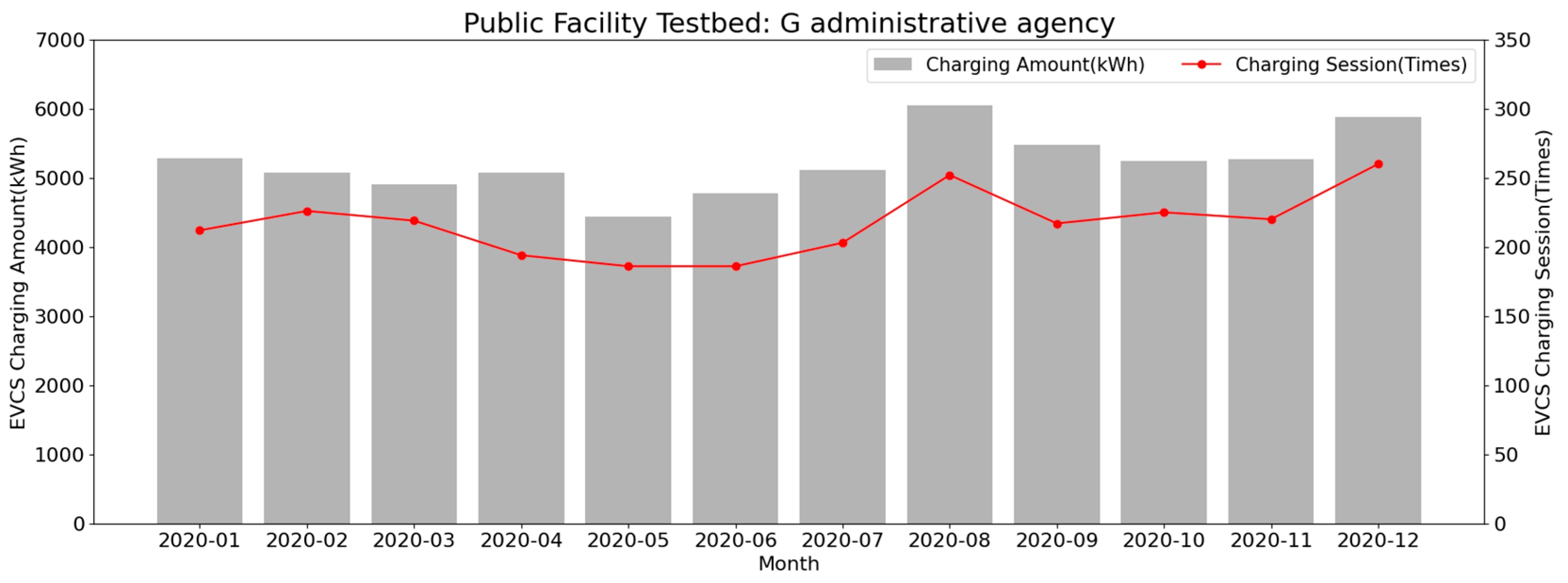 Buildings 14 02546 g005