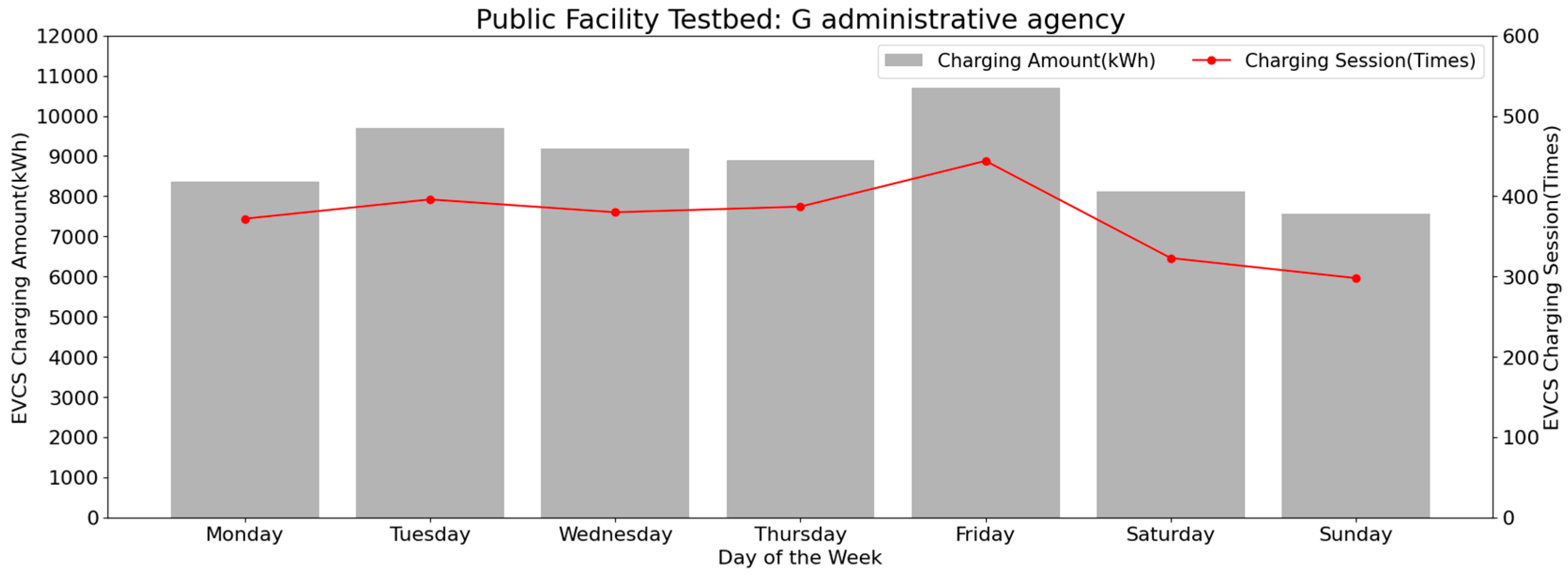 Buildings 14 02546 g008