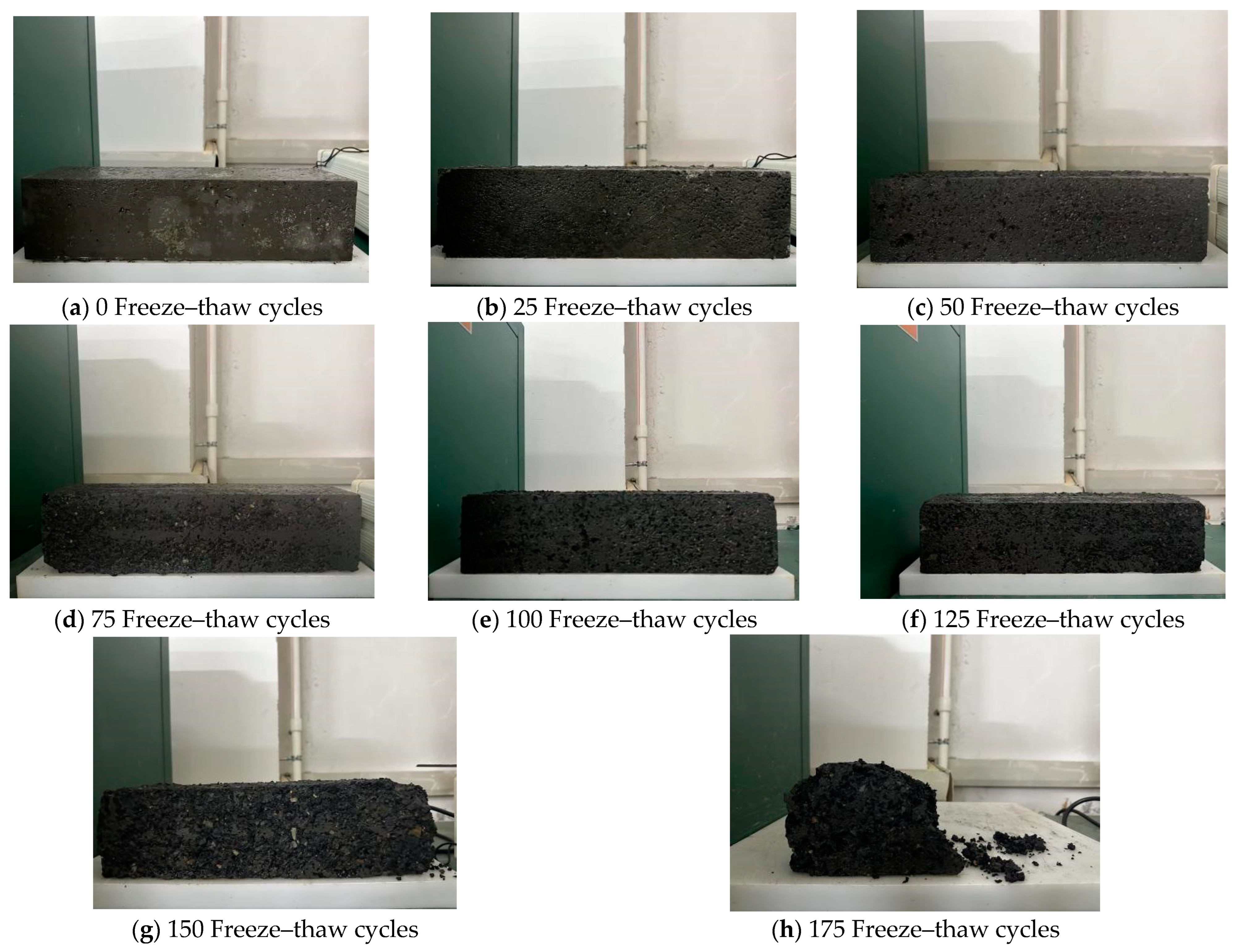 Buildings 14 02547 g007