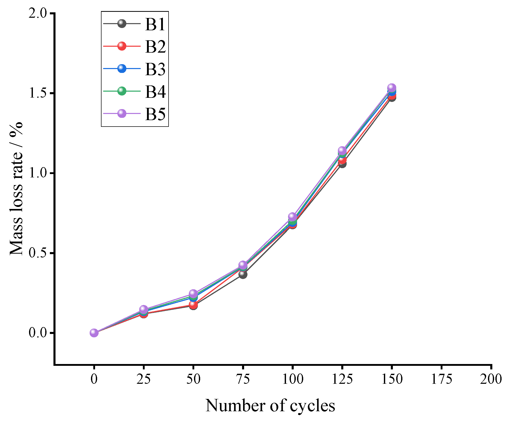 Buildings 14 02547 g009