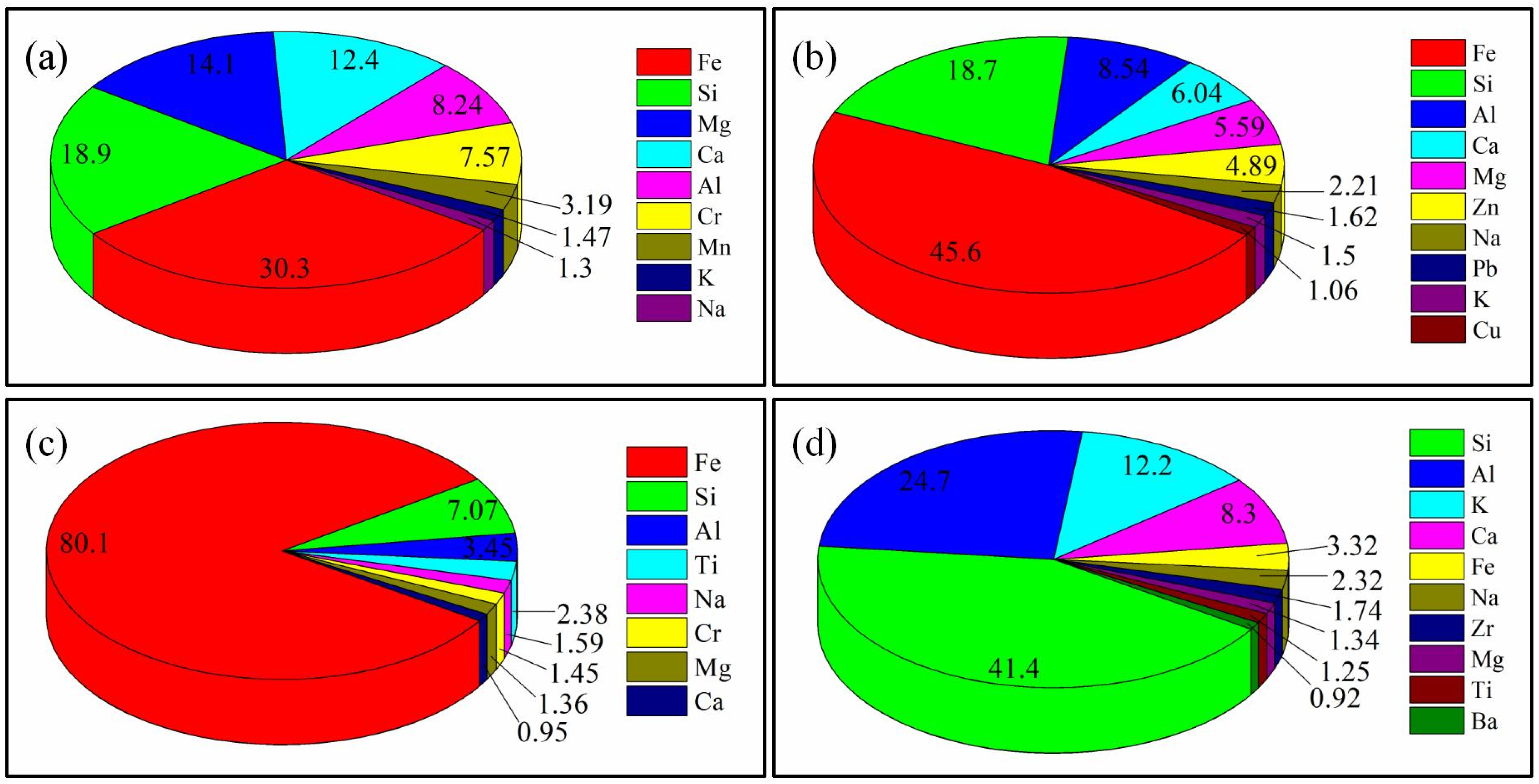 Buildings 14 02548 g002