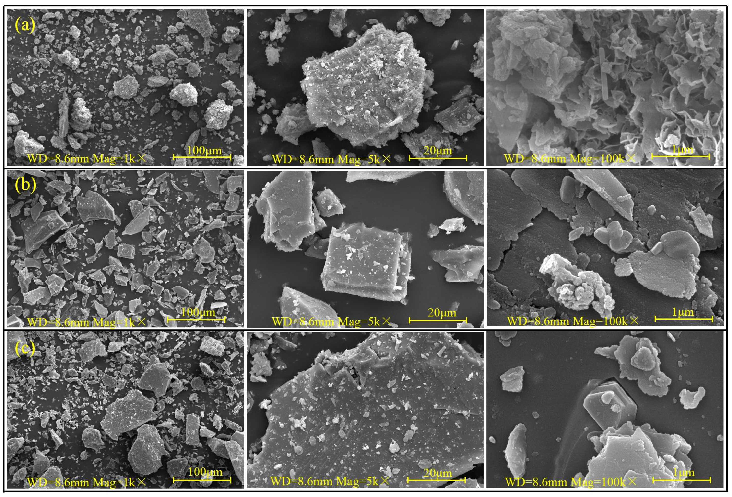 Buildings 14 02548 g006