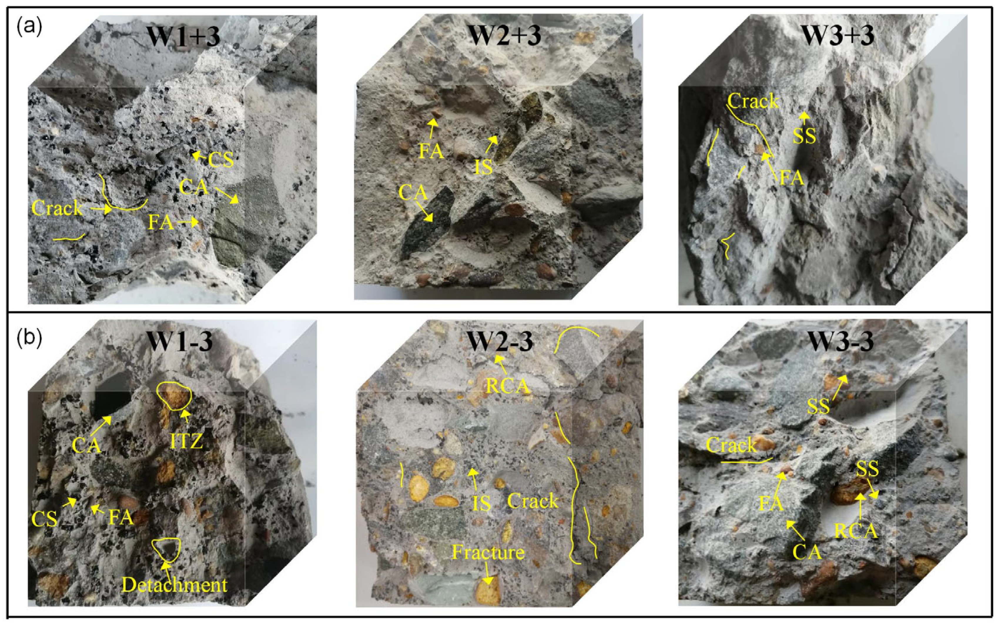 Buildings 14 02548 g013