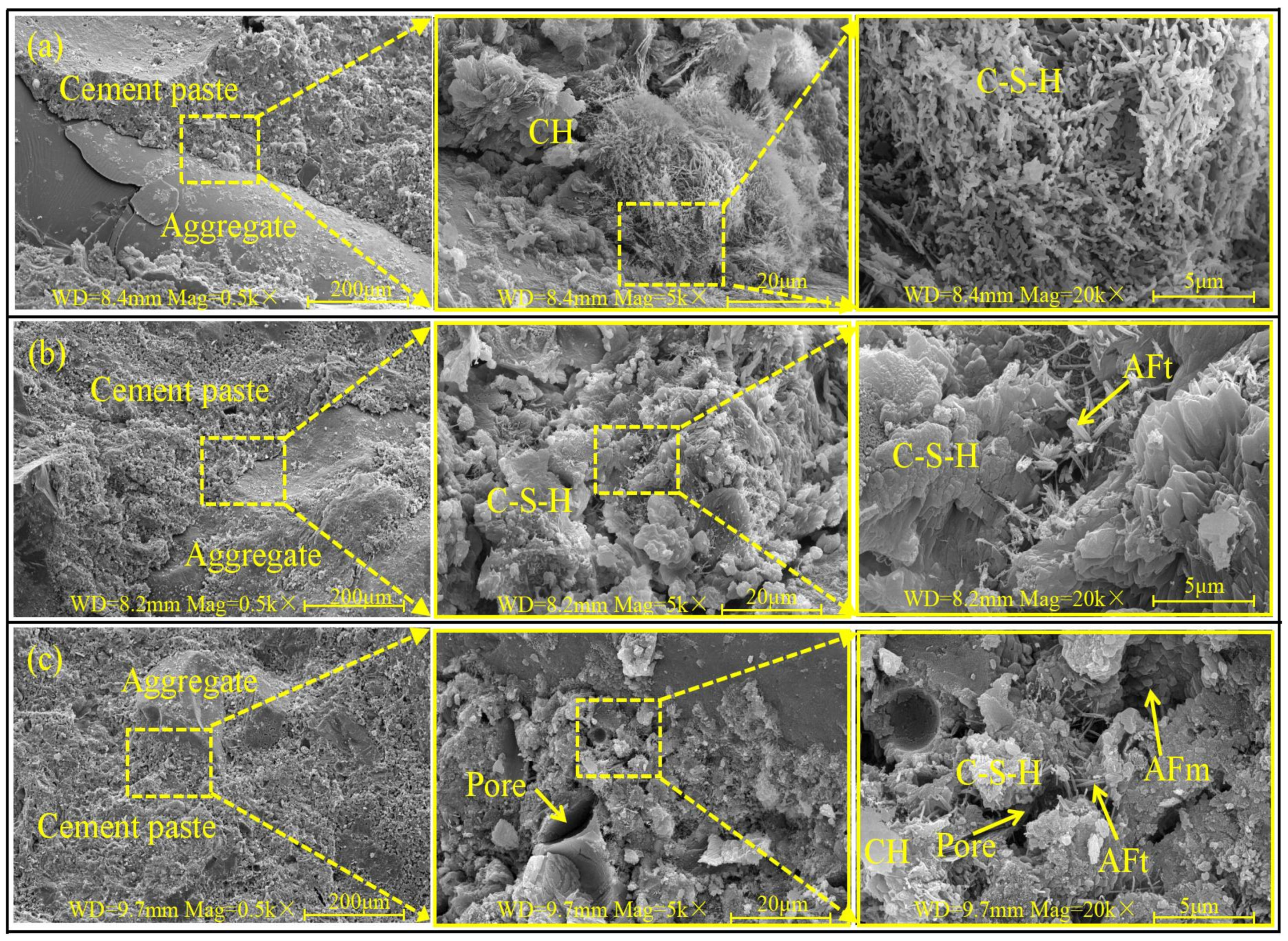 Buildings 14 02548 g017