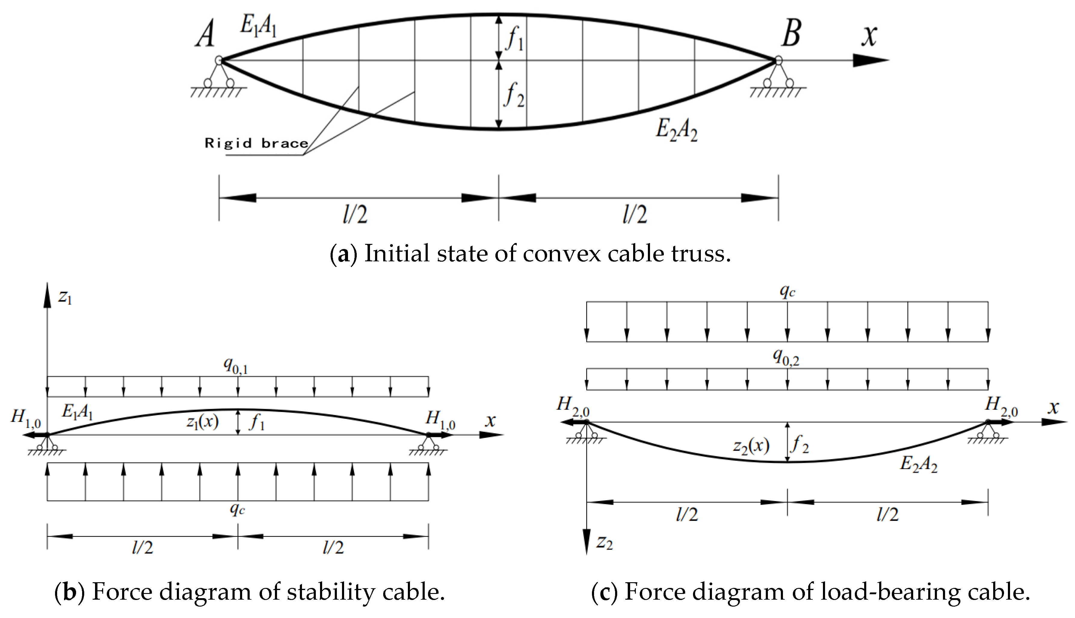 Buildings 14 02549 g005