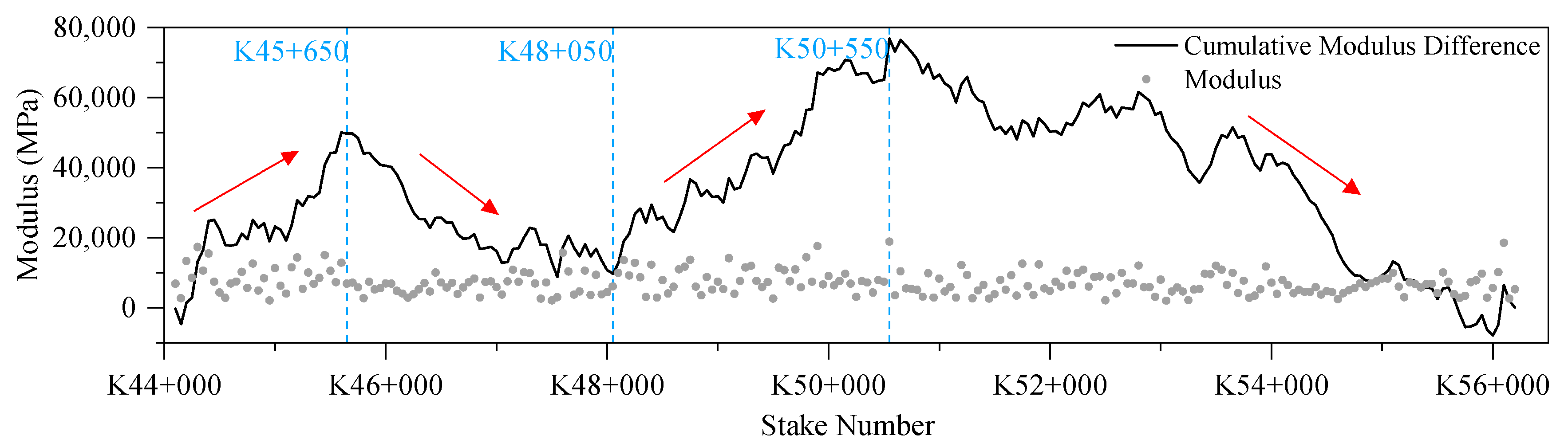 Buildings 14 02550 g009