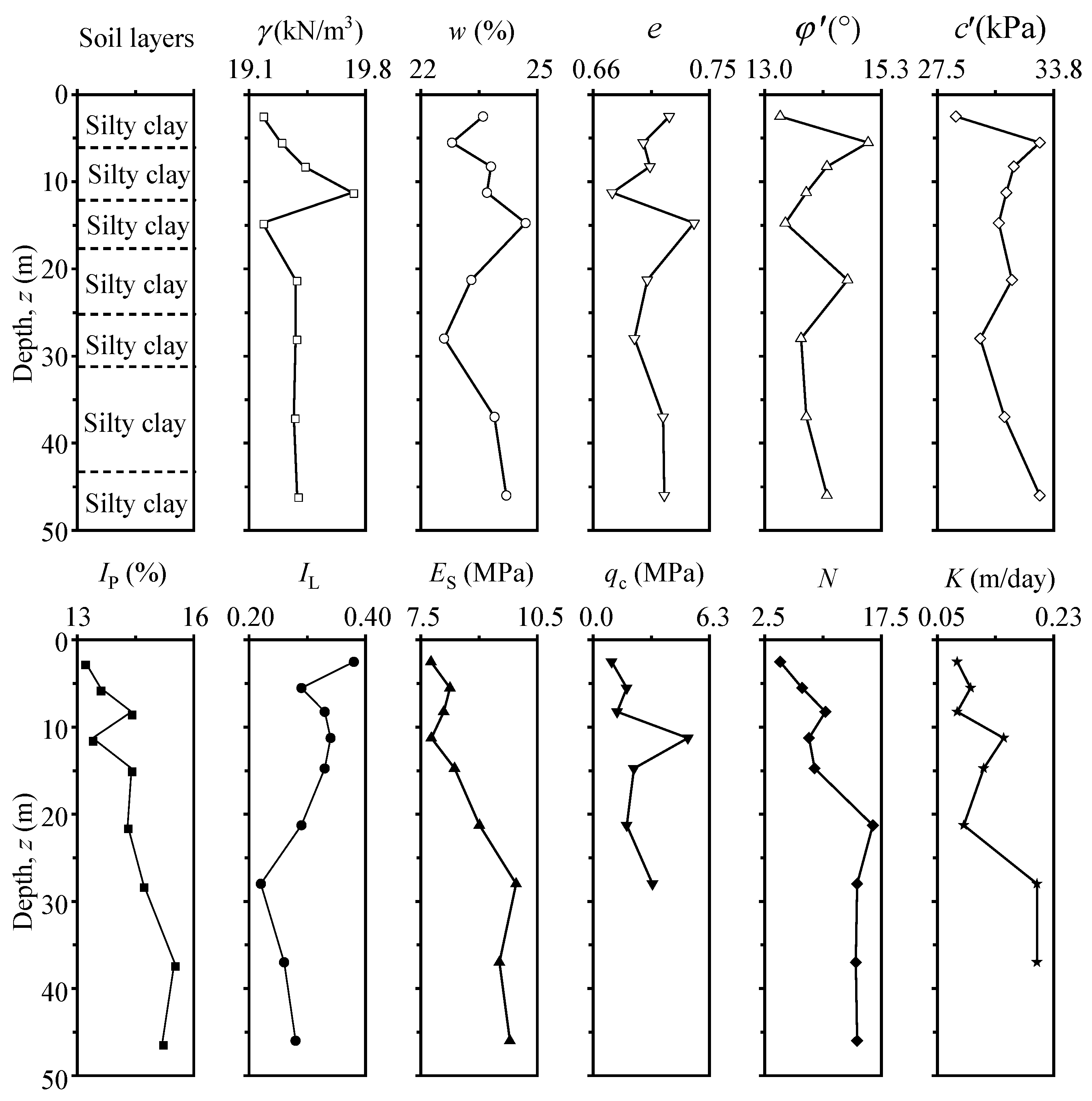 Buildings 14 02552 g001