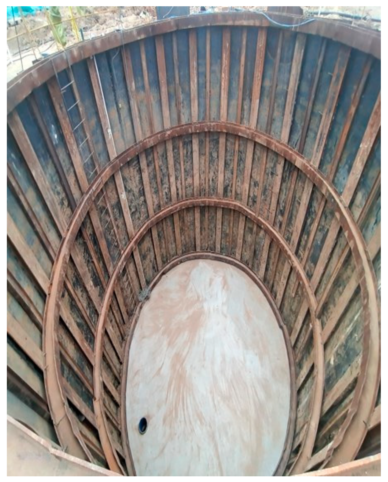 Buildings 14 02552 g009