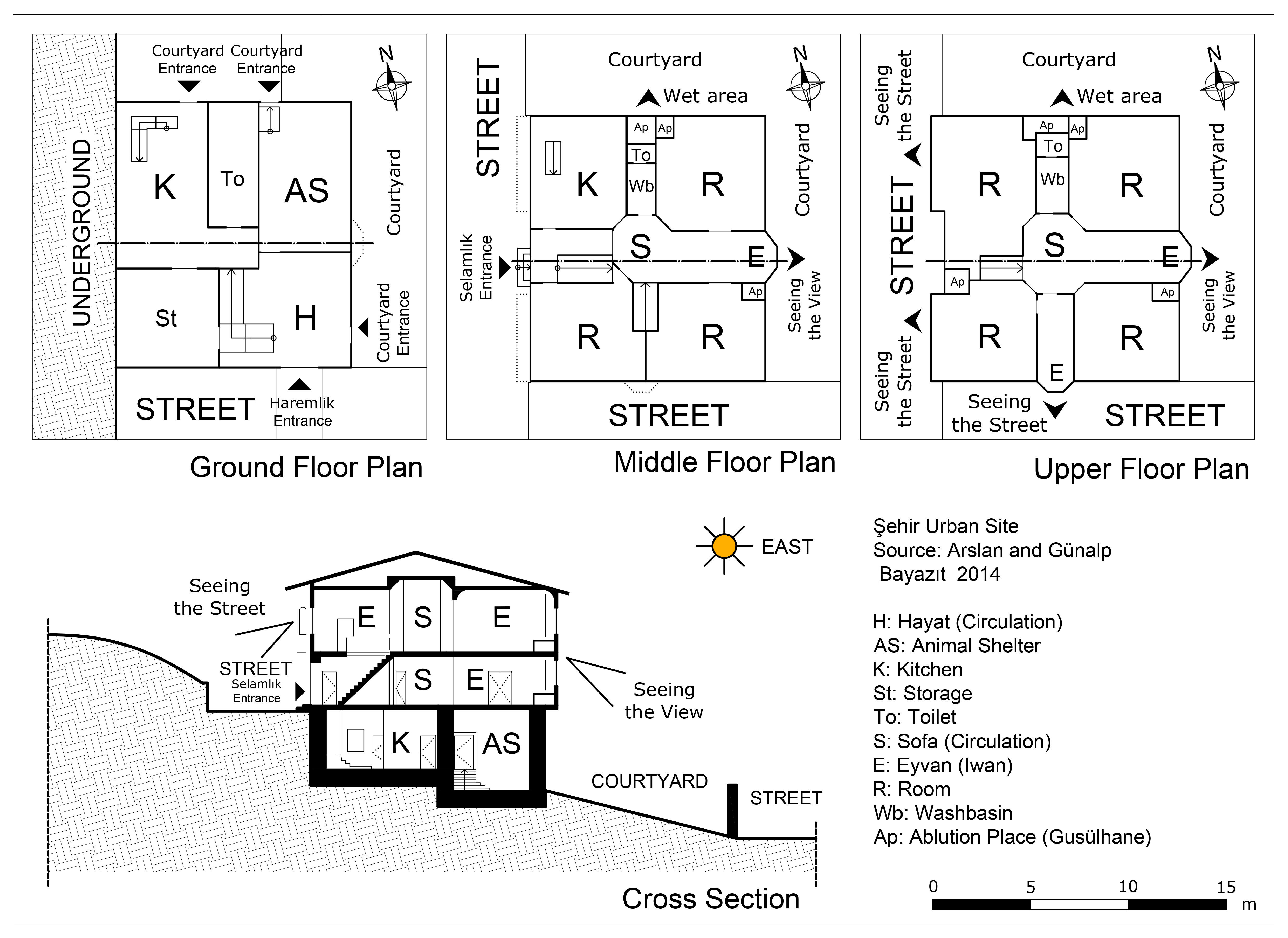 Buildings 14 02553 g008