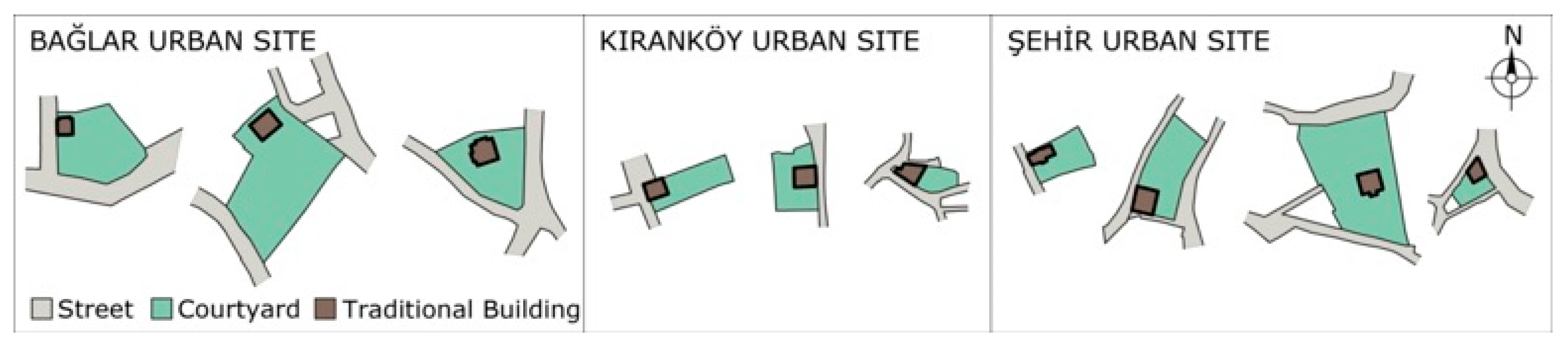 Buildings 14 02553 g009