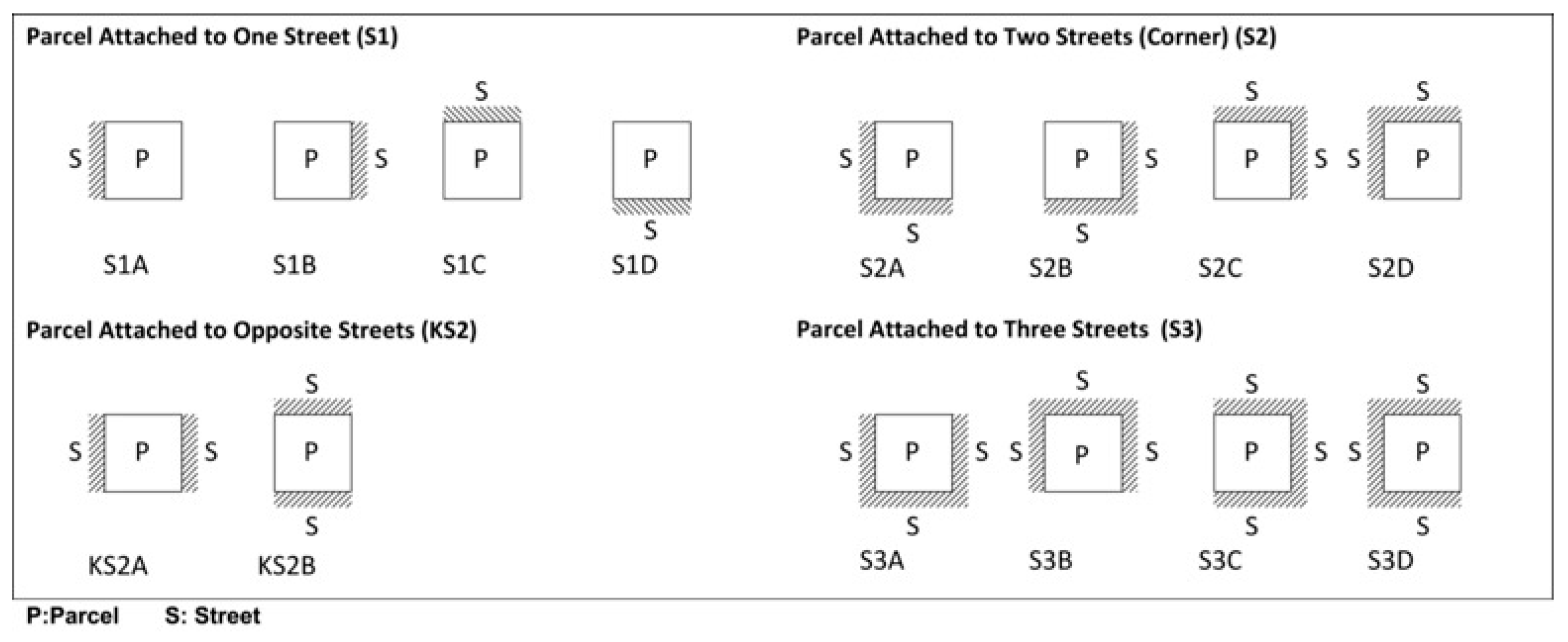 Buildings 14 02553 g010