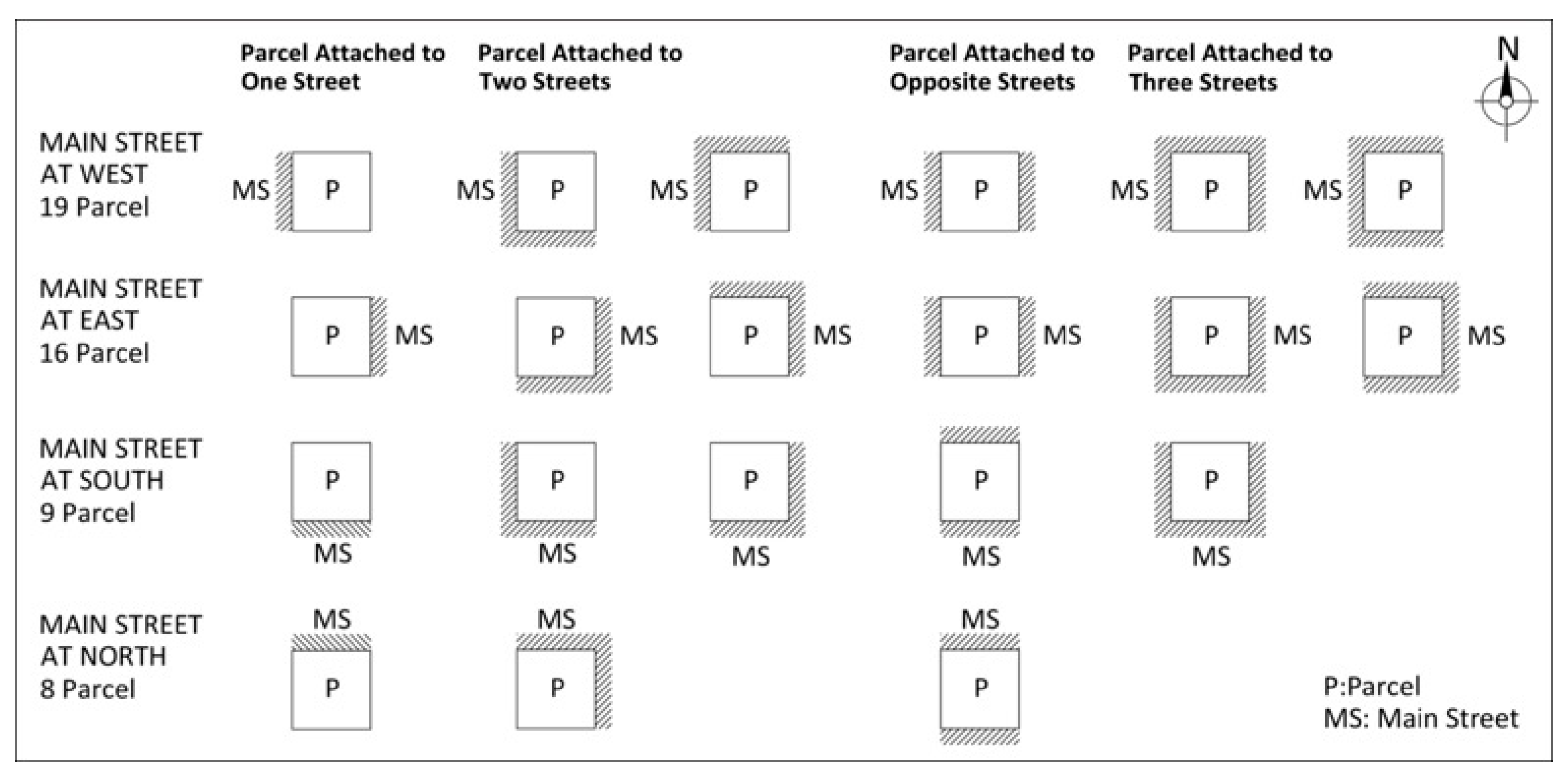 Buildings 14 02553 g011