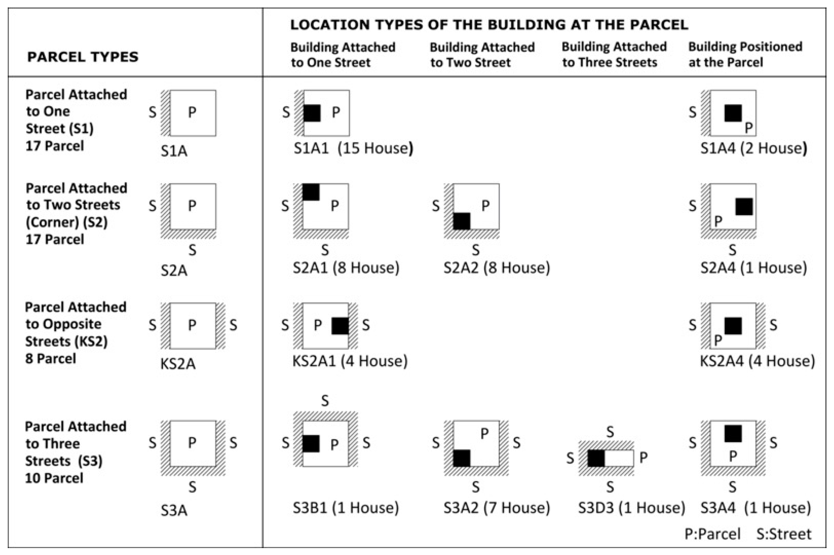 Buildings 14 02553 g012
