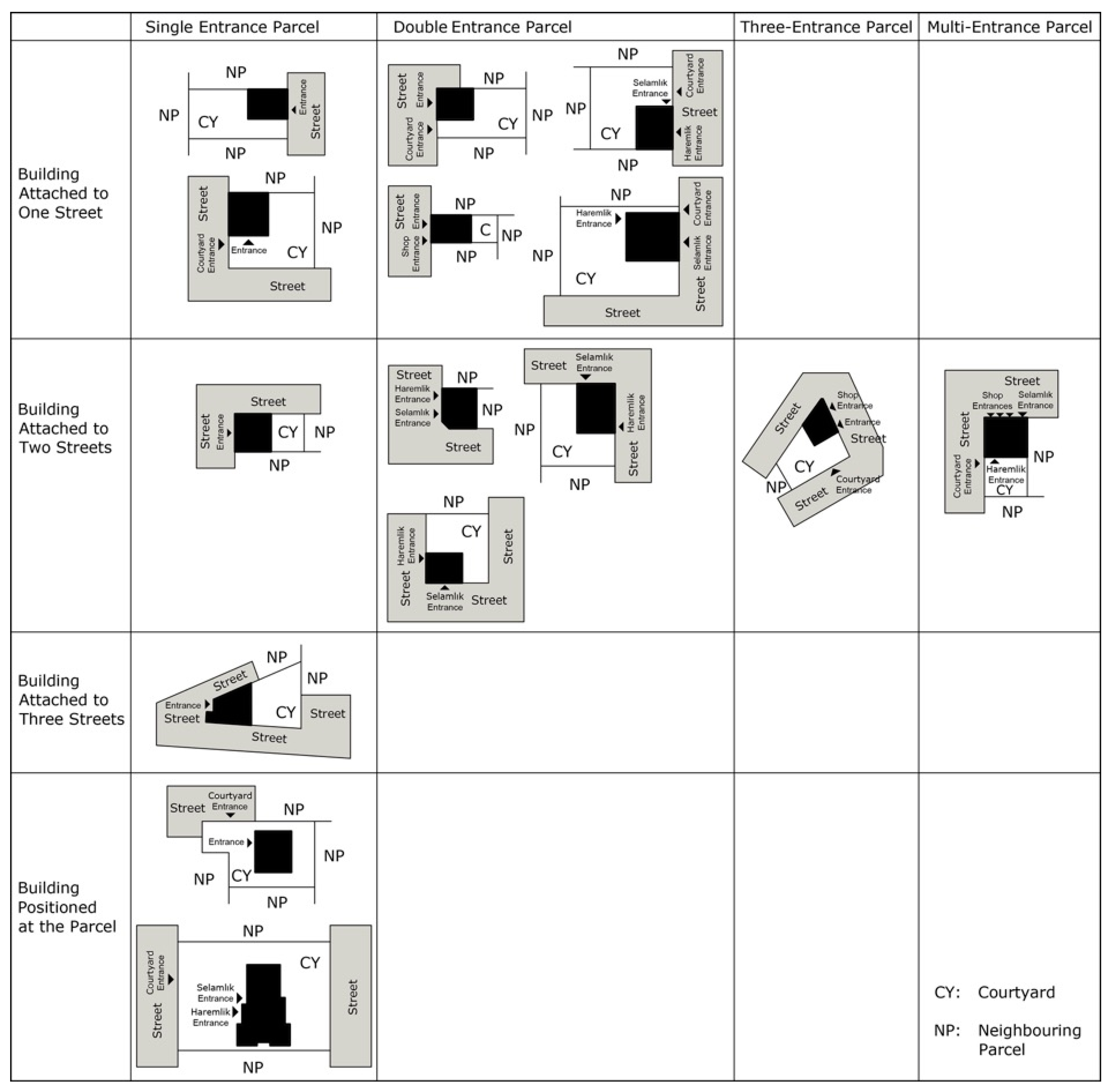 Buildings 14 02553 g013