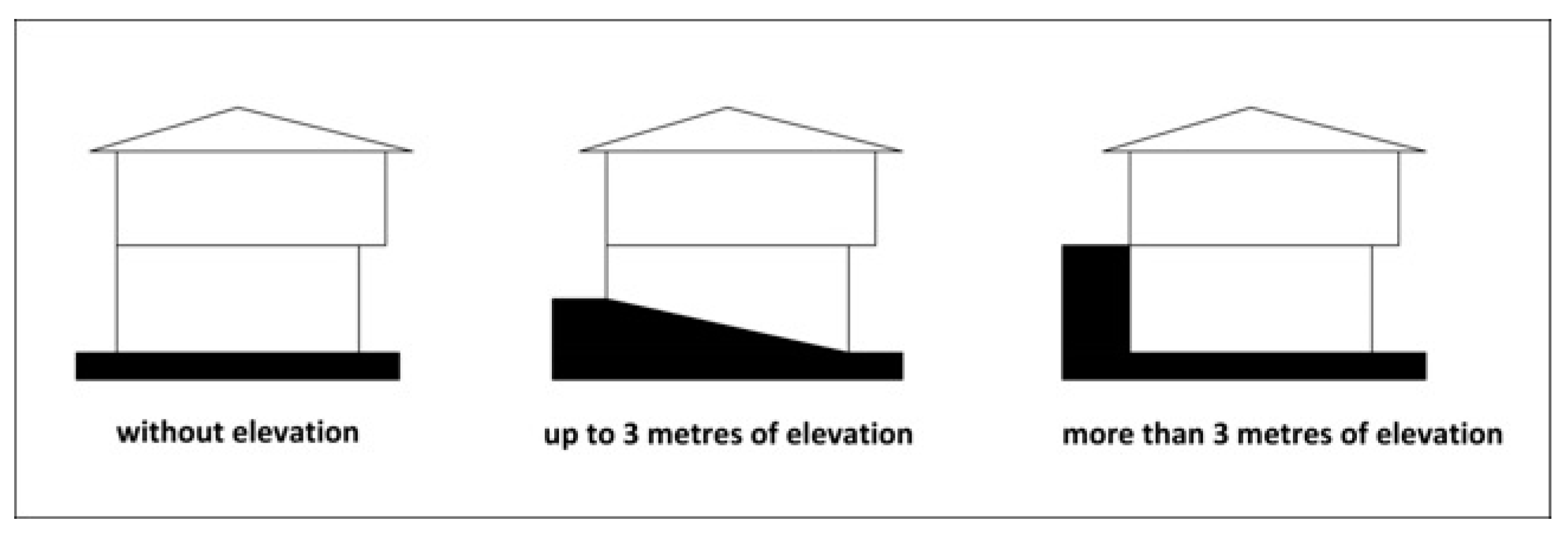 Buildings 14 02553 g014
