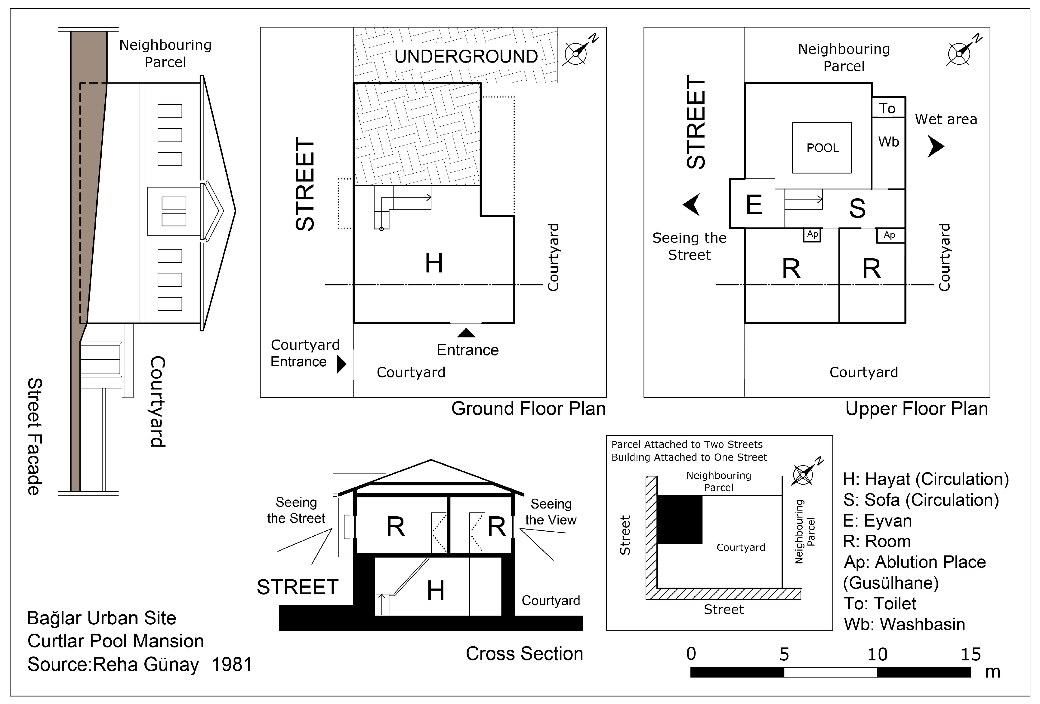 Buildings 14 02553 g015