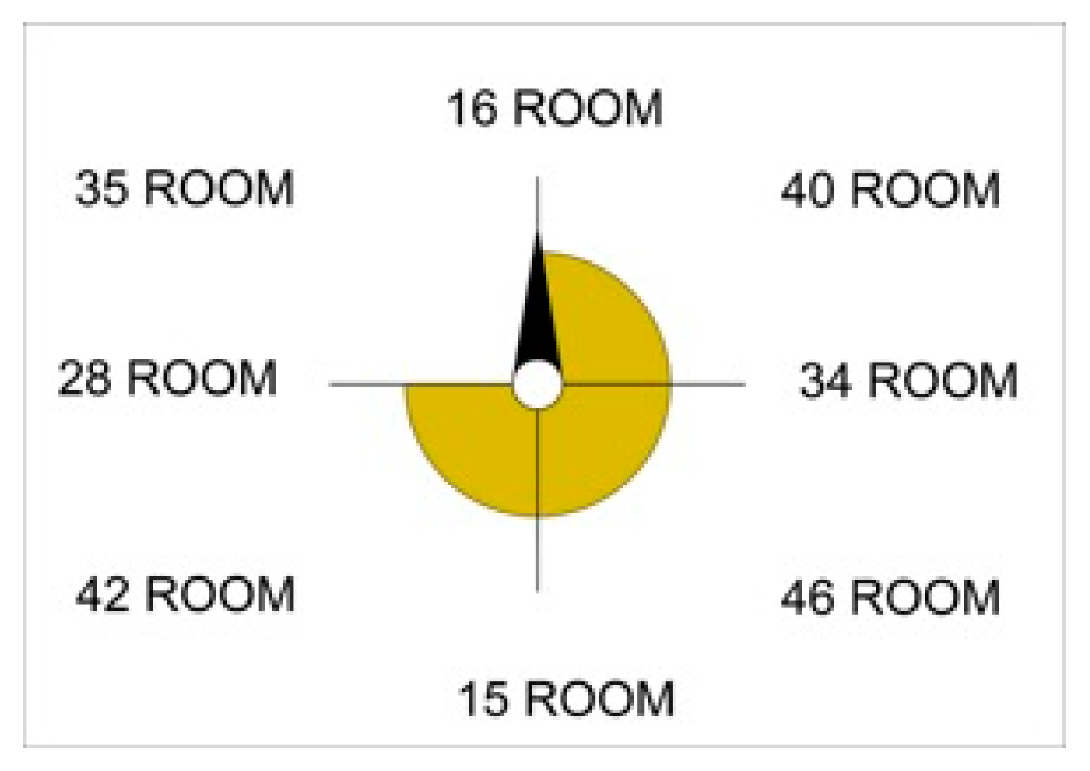 Buildings 14 02553 g020