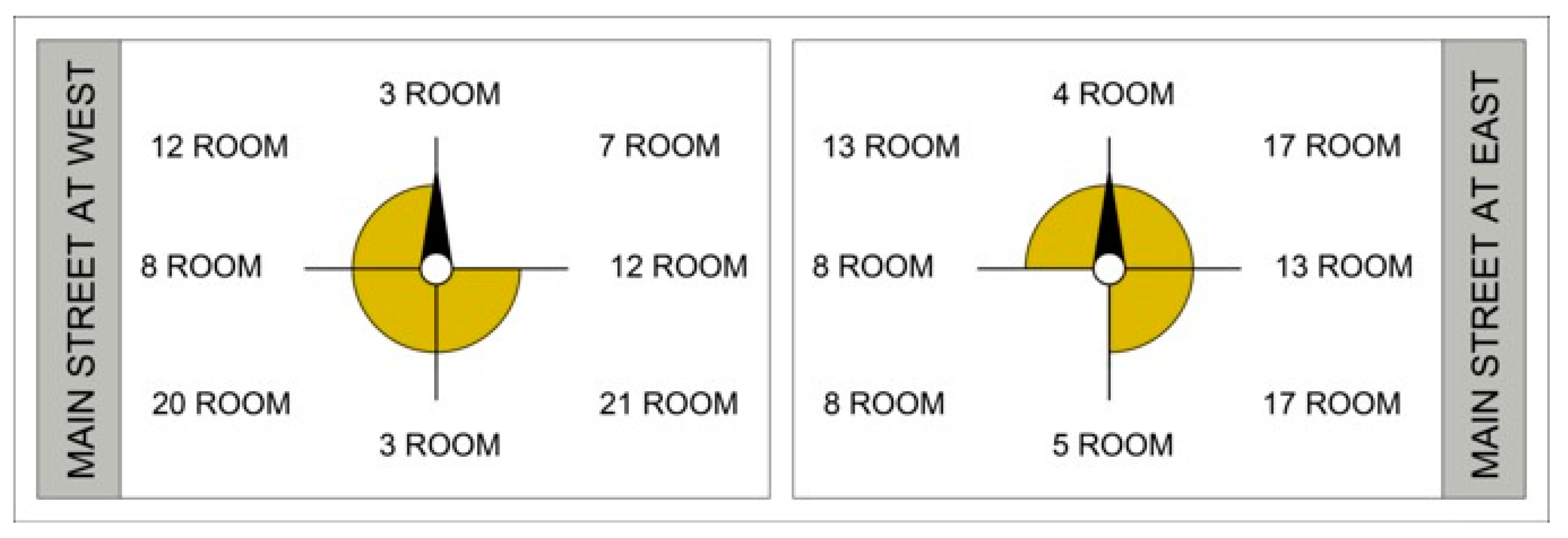 Buildings 14 02553 g021