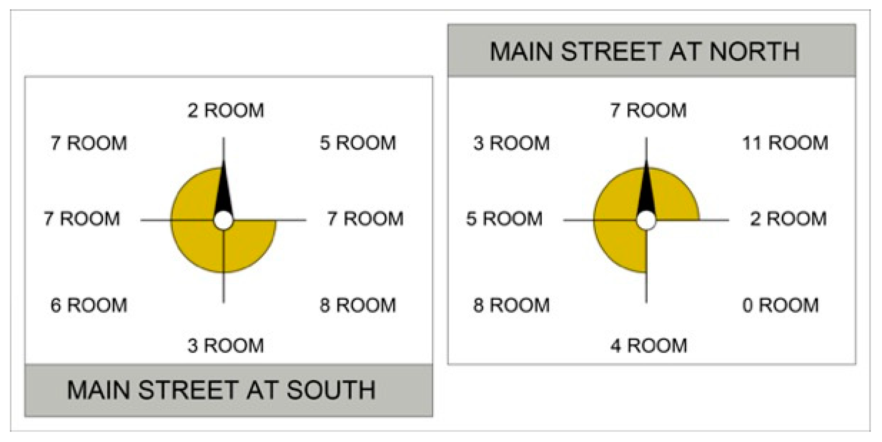 Buildings 14 02553 g022