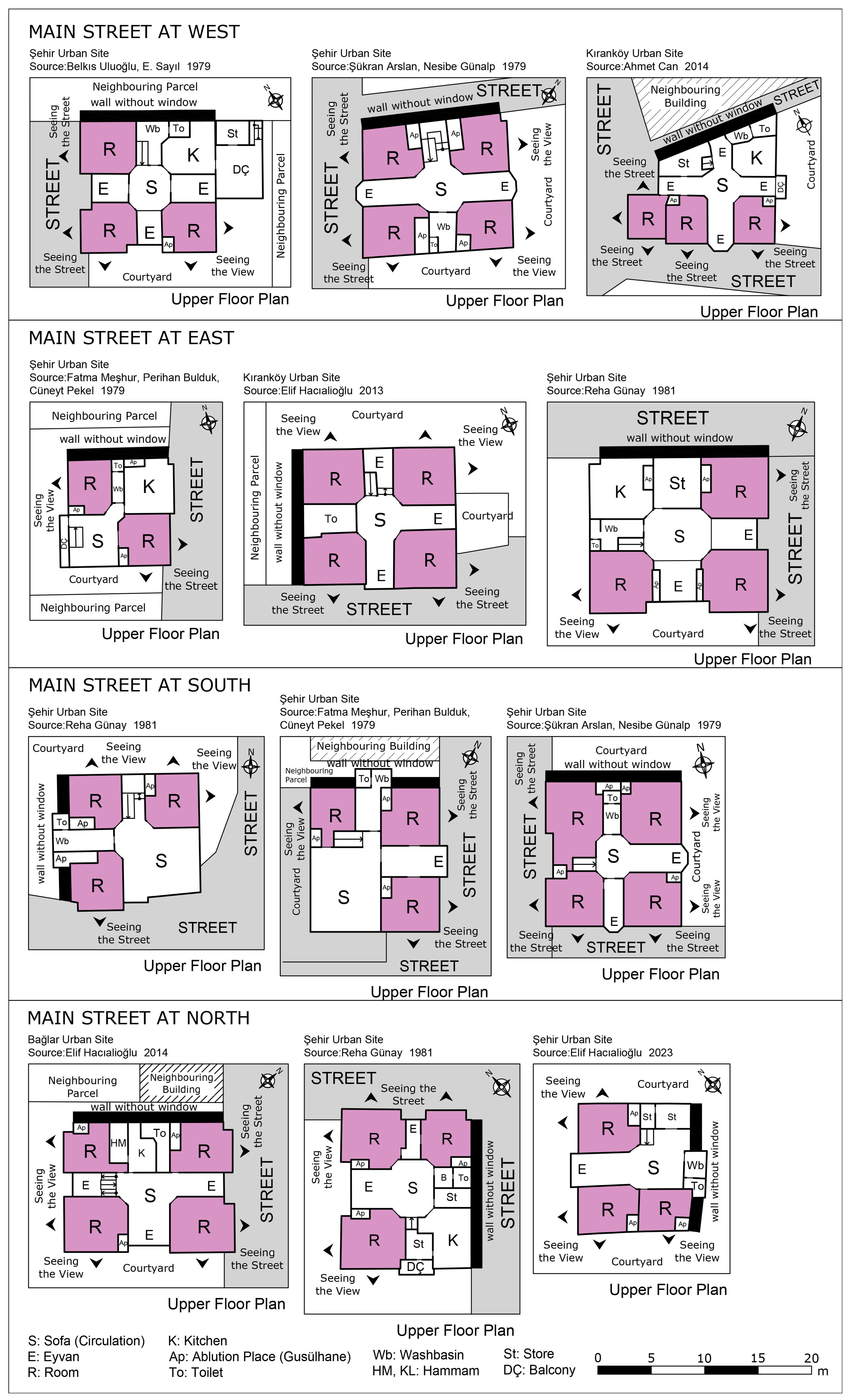 Buildings 14 02553 g023