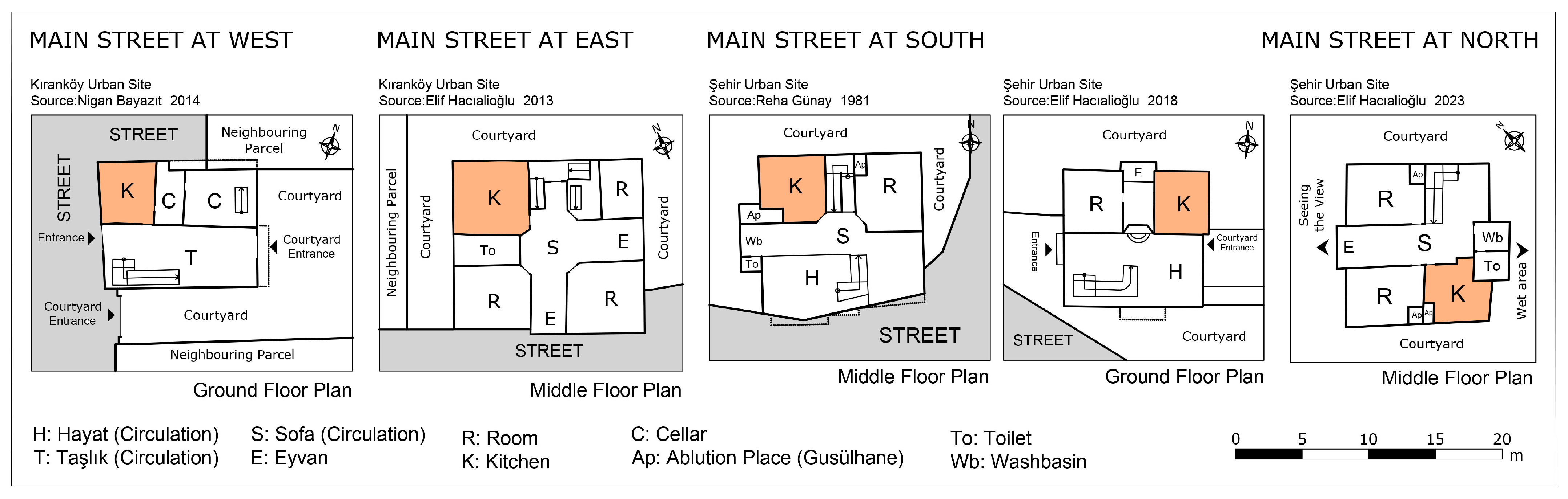 Buildings 14 02553 g024