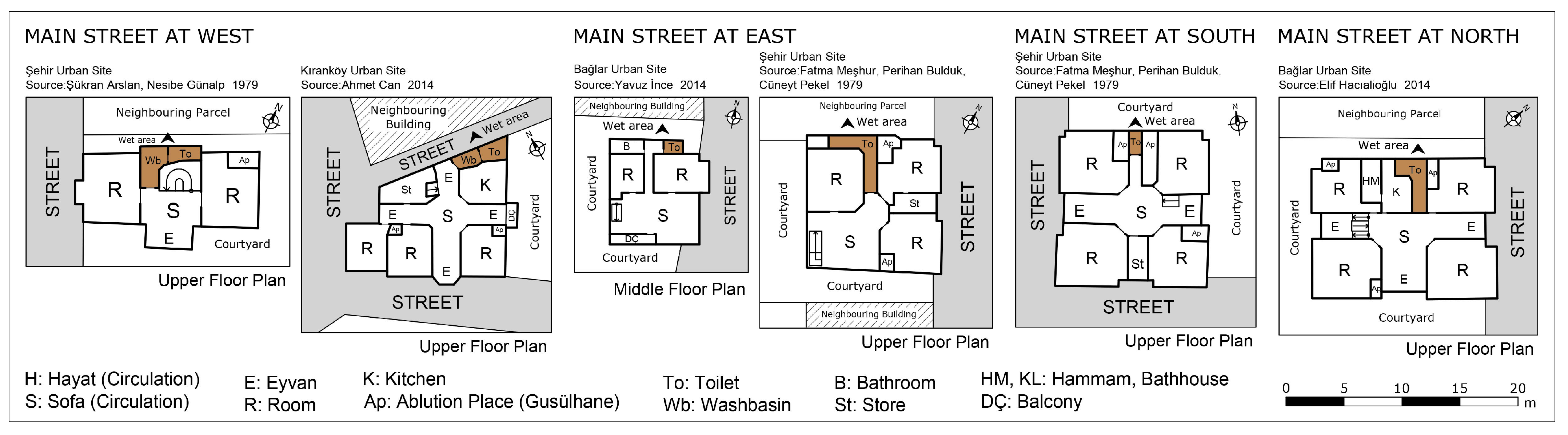 Buildings 14 02553 g025