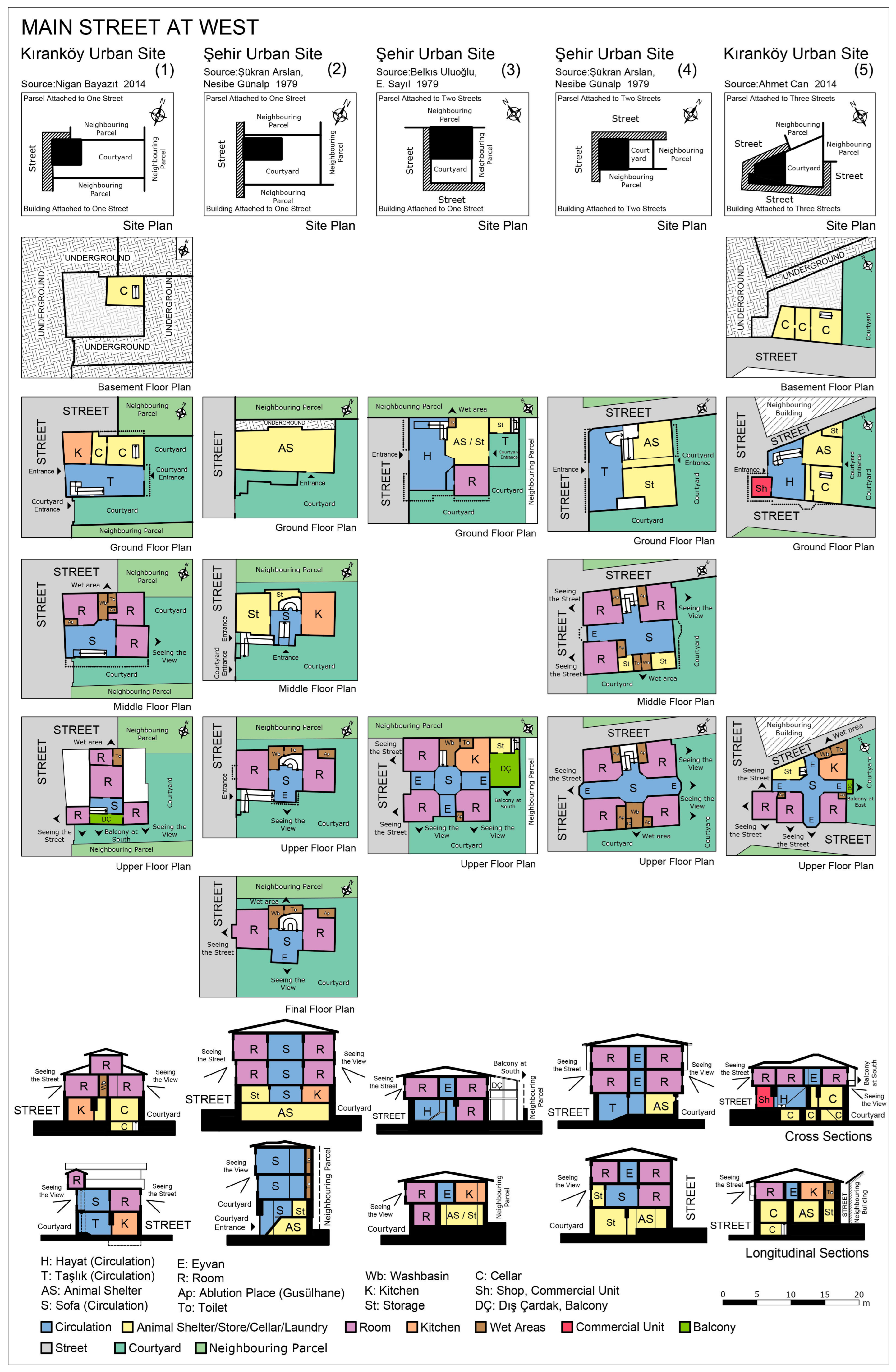 Buildings 14 02553 g027