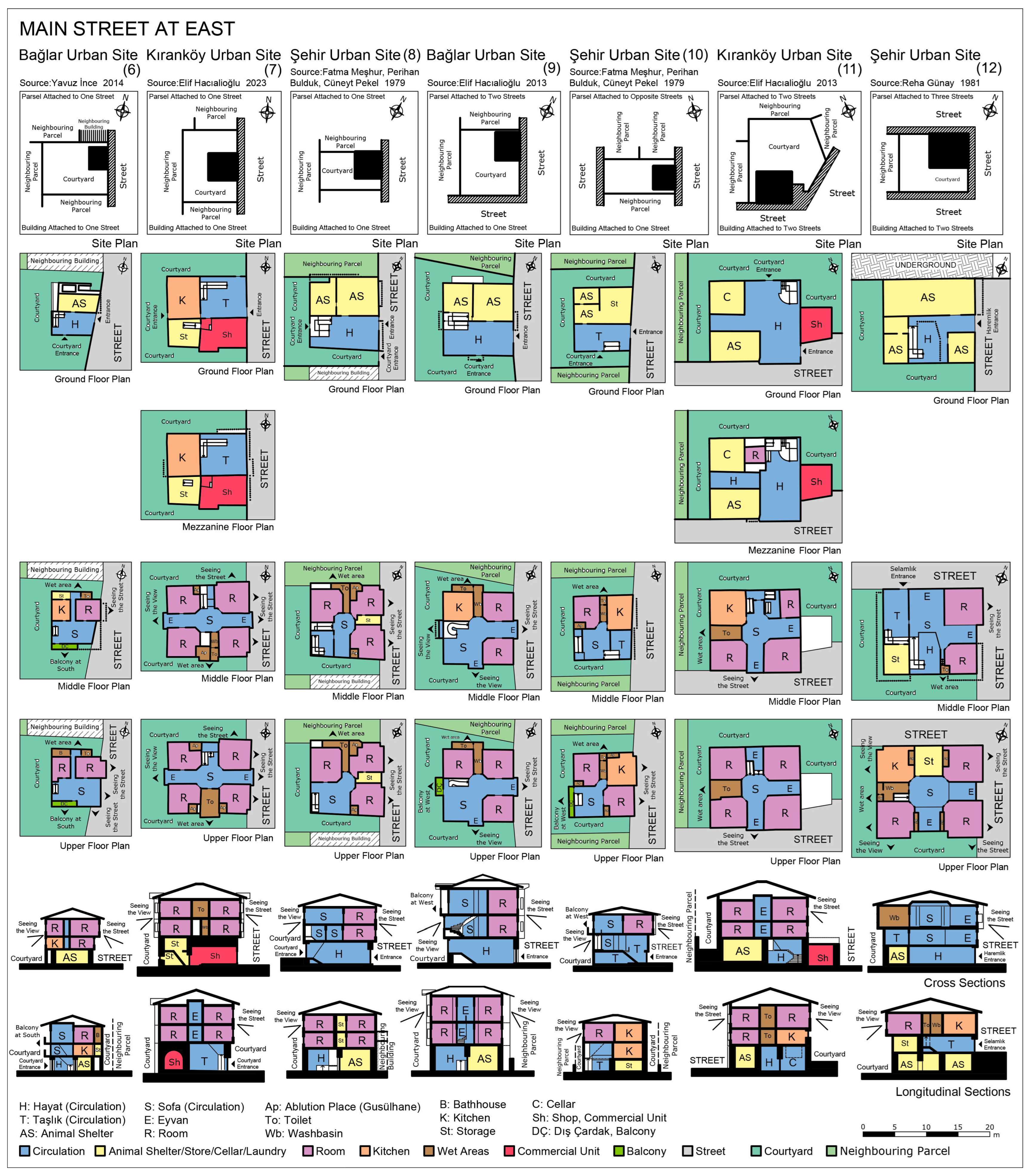 Buildings 14 02553 g028