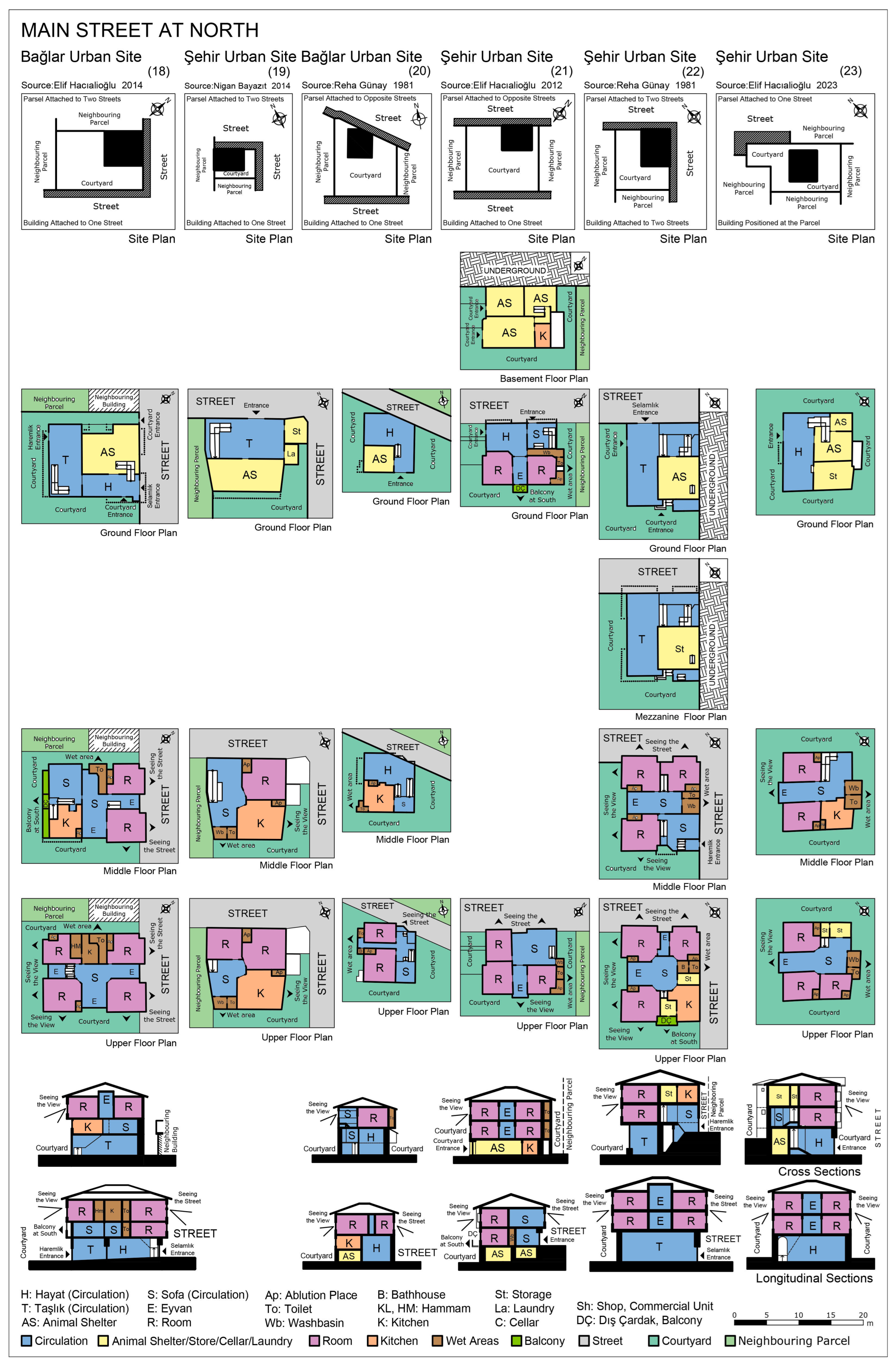 Buildings 14 02553 g030