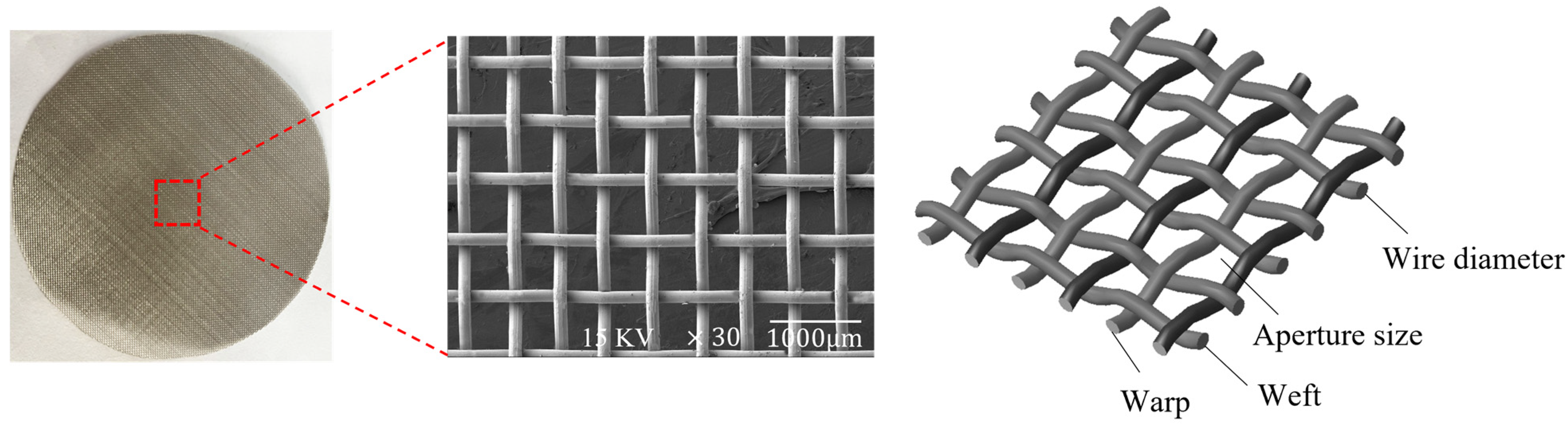 Buildings 14 02554 g004