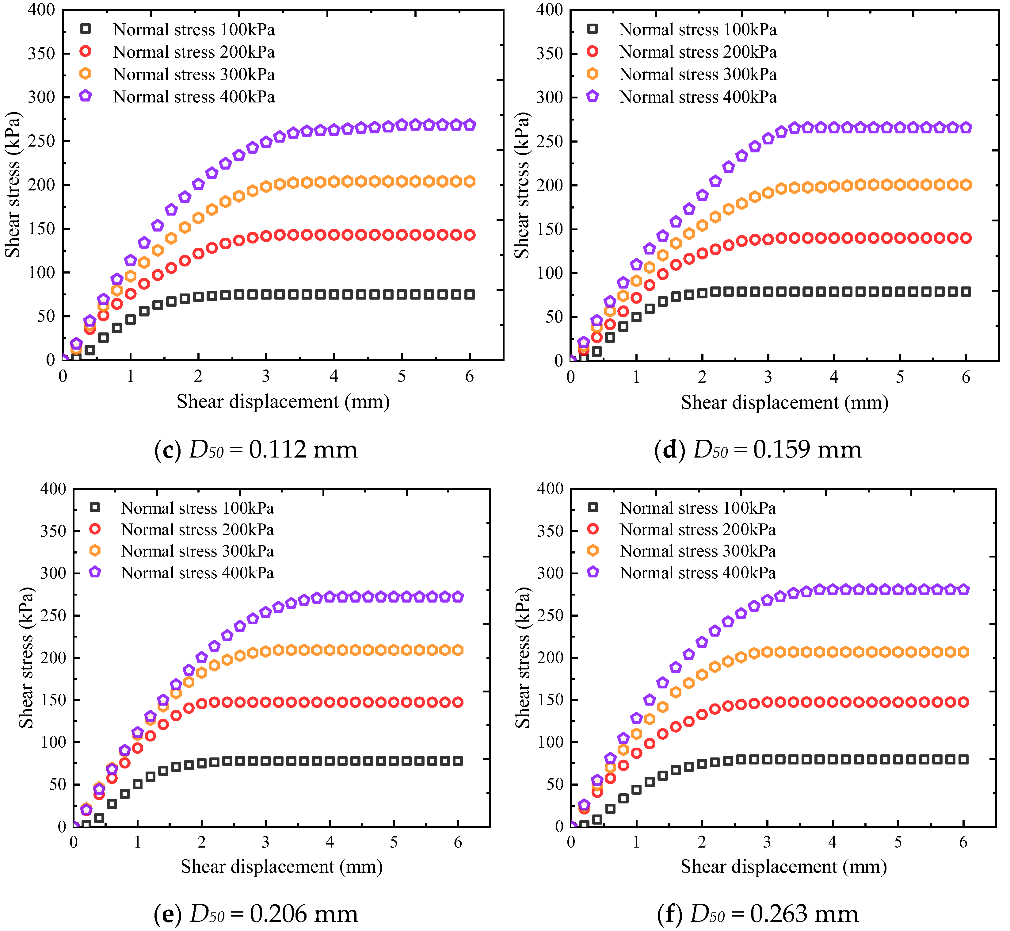 Buildings 14 02554 g008b