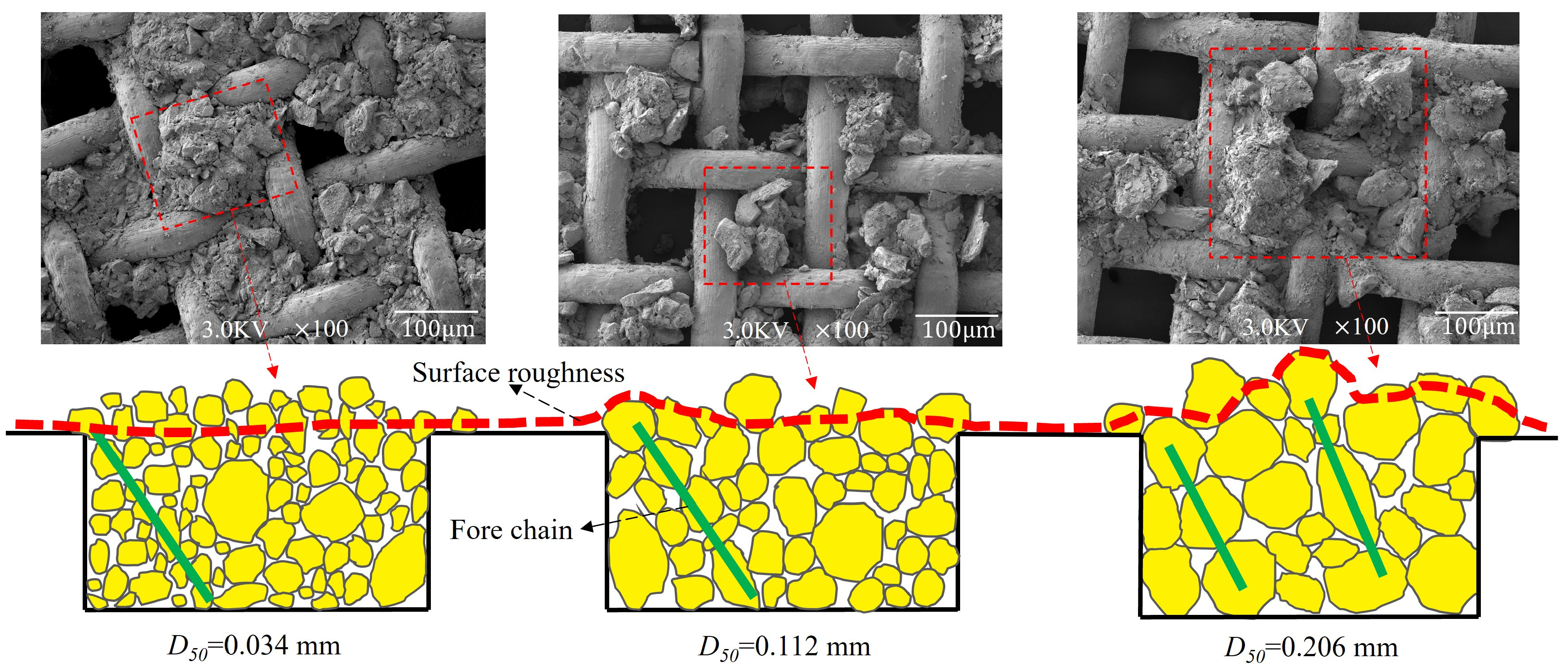 Buildings 14 02554 g010