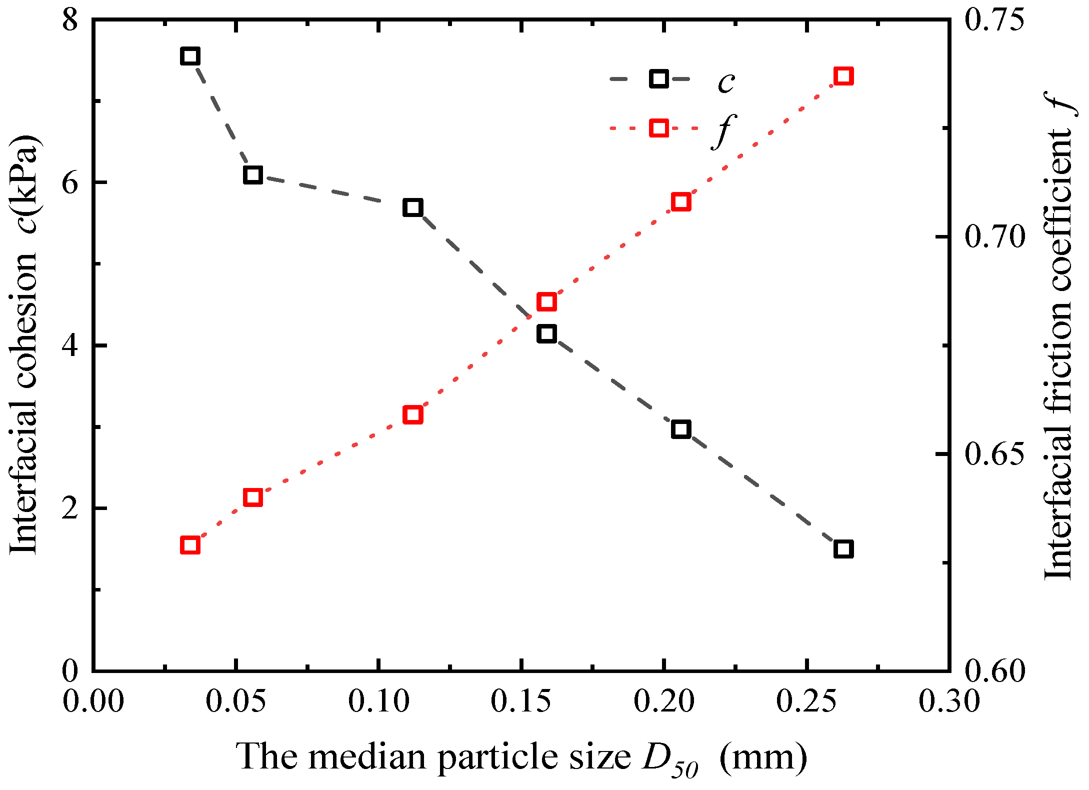 Buildings 14 02554 g013