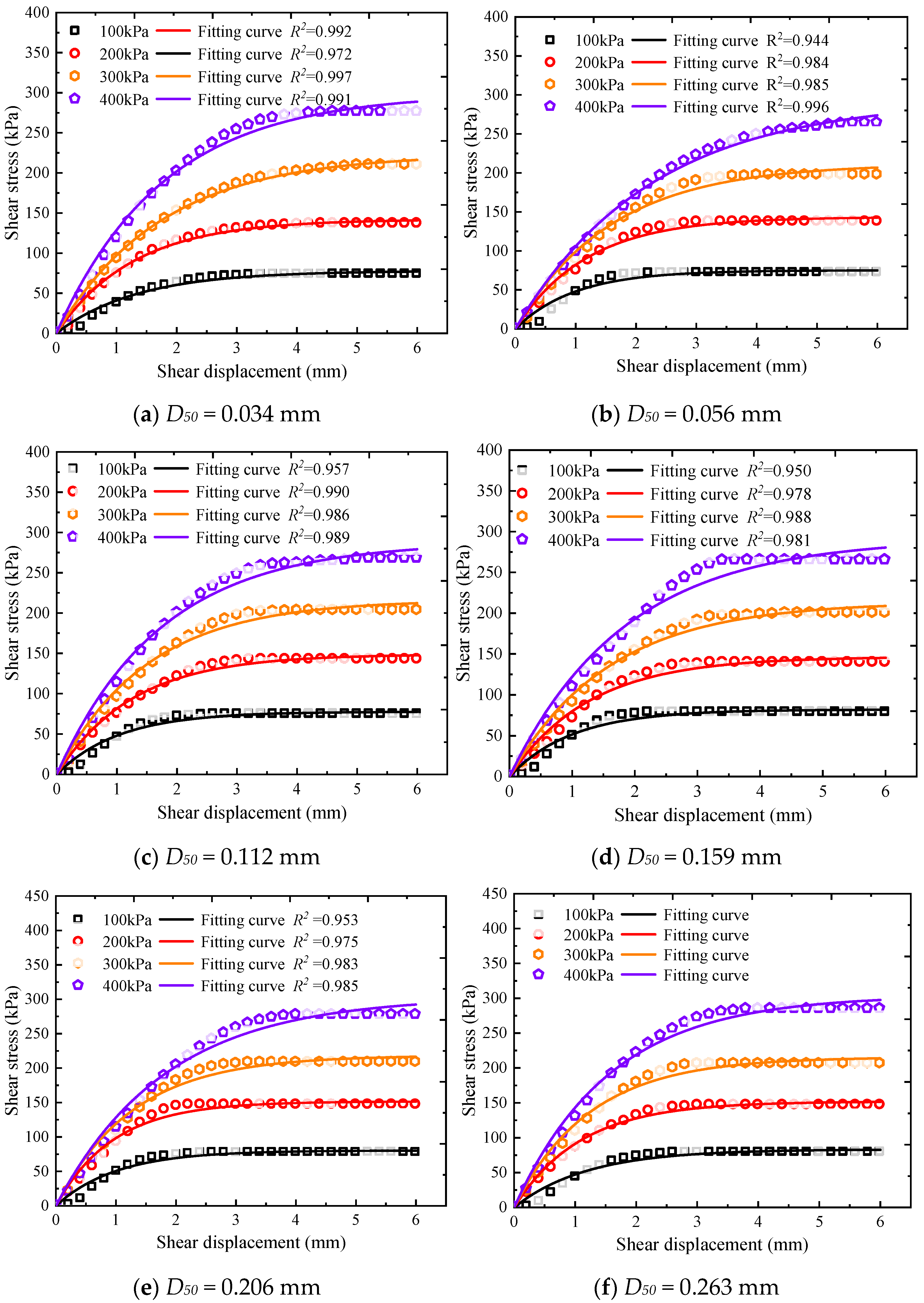 Buildings 14 02554 g014