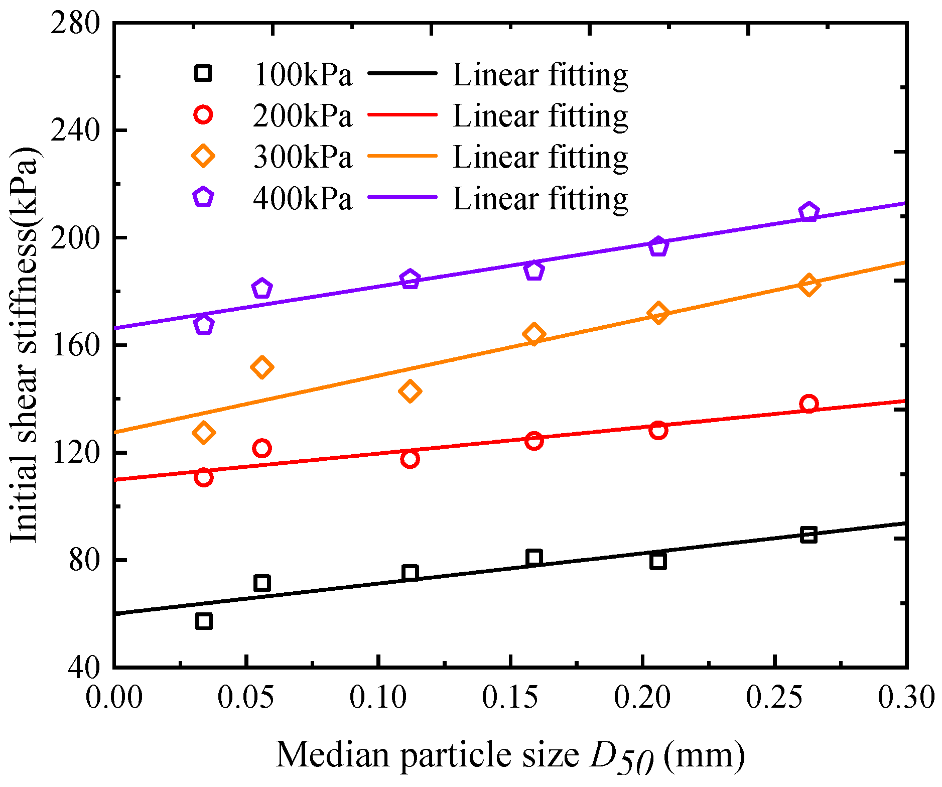Buildings 14 02554 g015