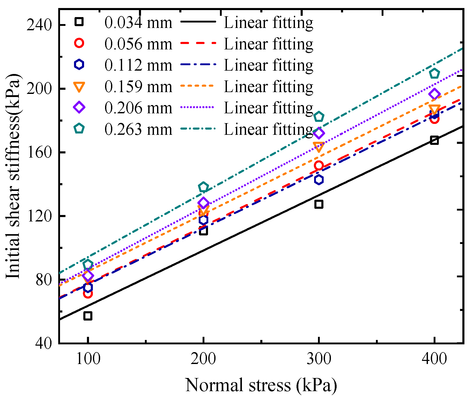 Buildings 14 02554 g016