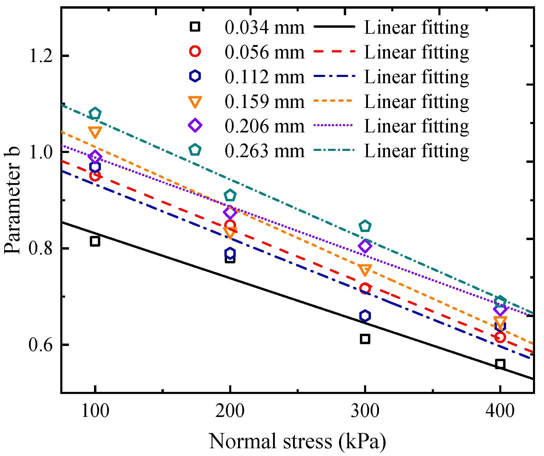Buildings 14 02554 g018