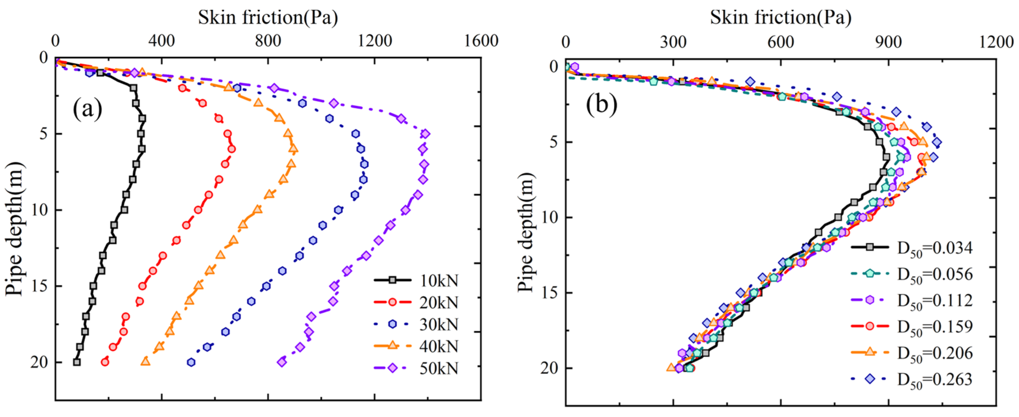 Buildings 14 02554 g025