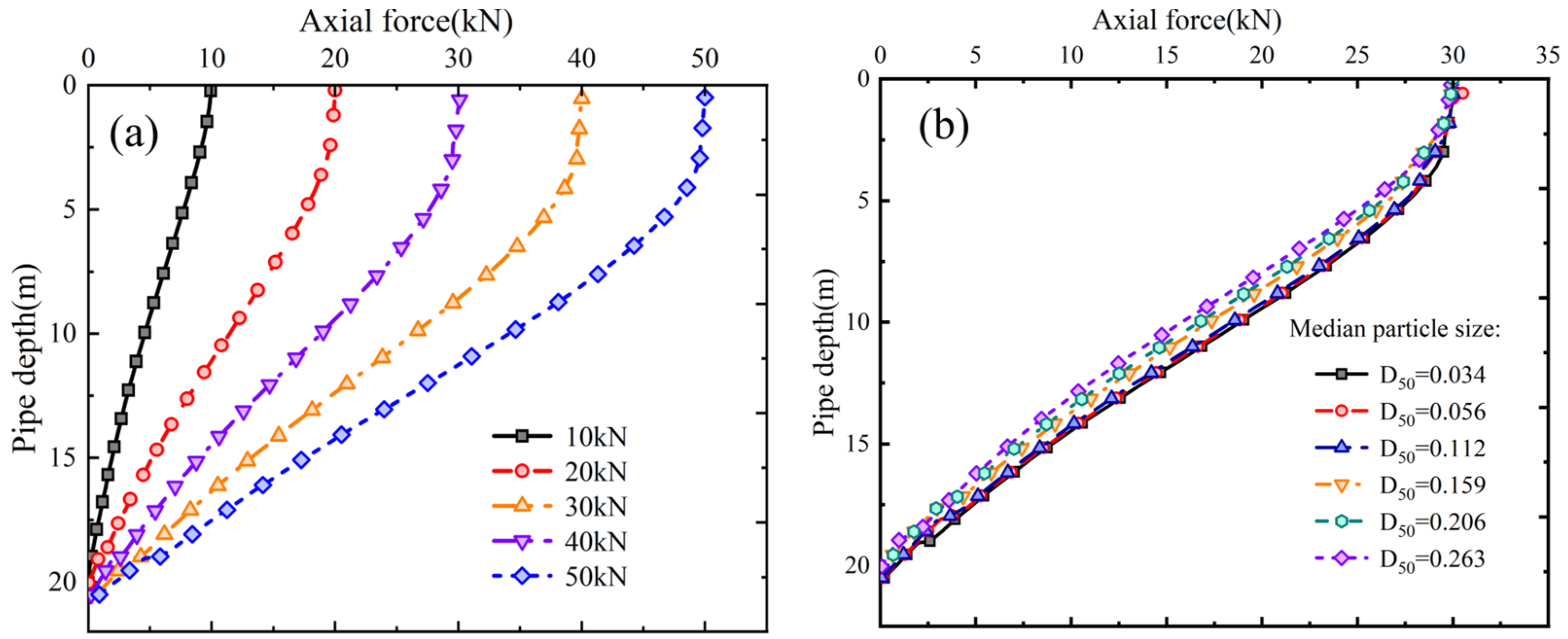 Buildings 14 02554 g026