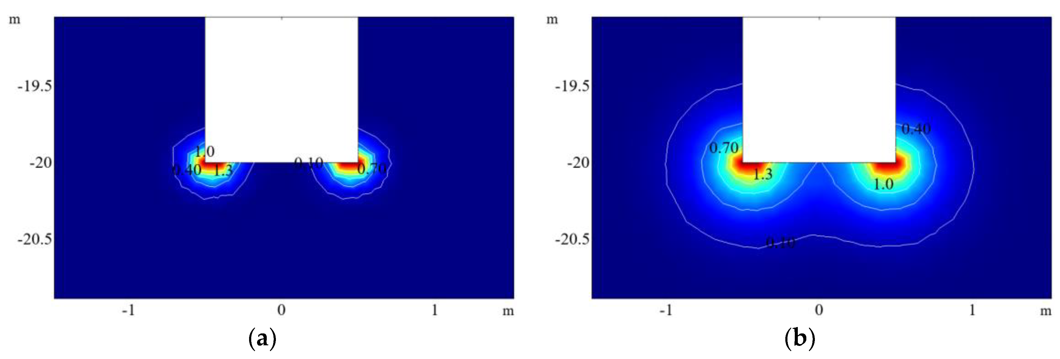 Buildings 14 02555 g003