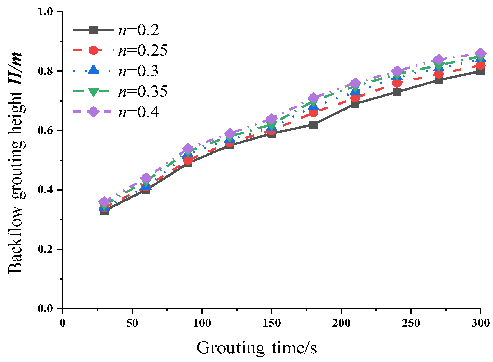 Buildings 14 02555 g008