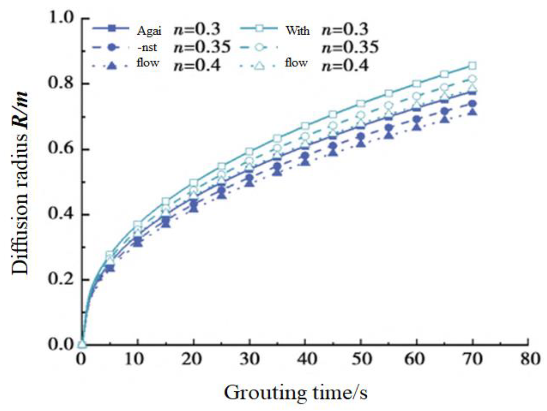 Buildings 14 02555 g009