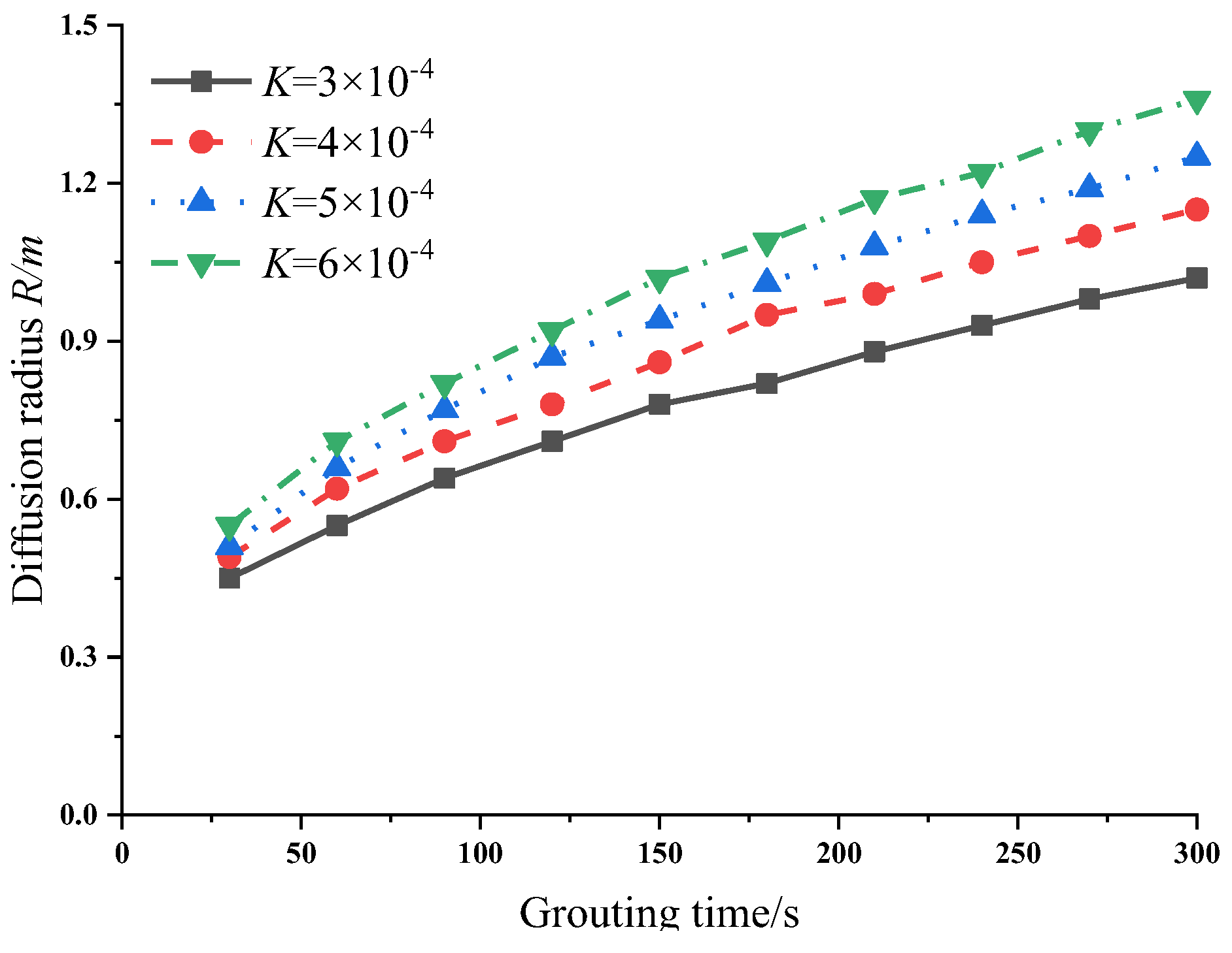 Buildings 14 02555 g010
