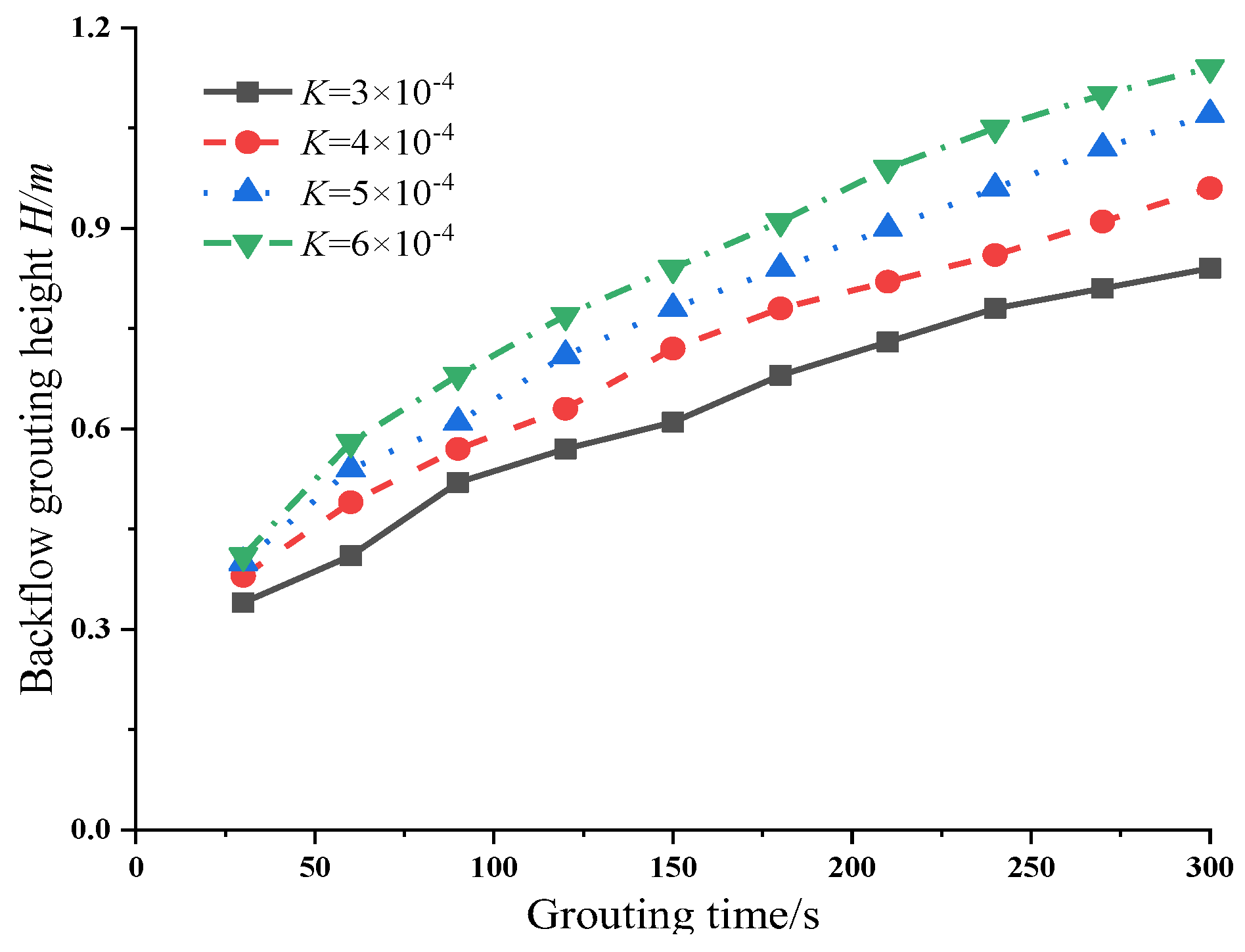 Buildings 14 02555 g011