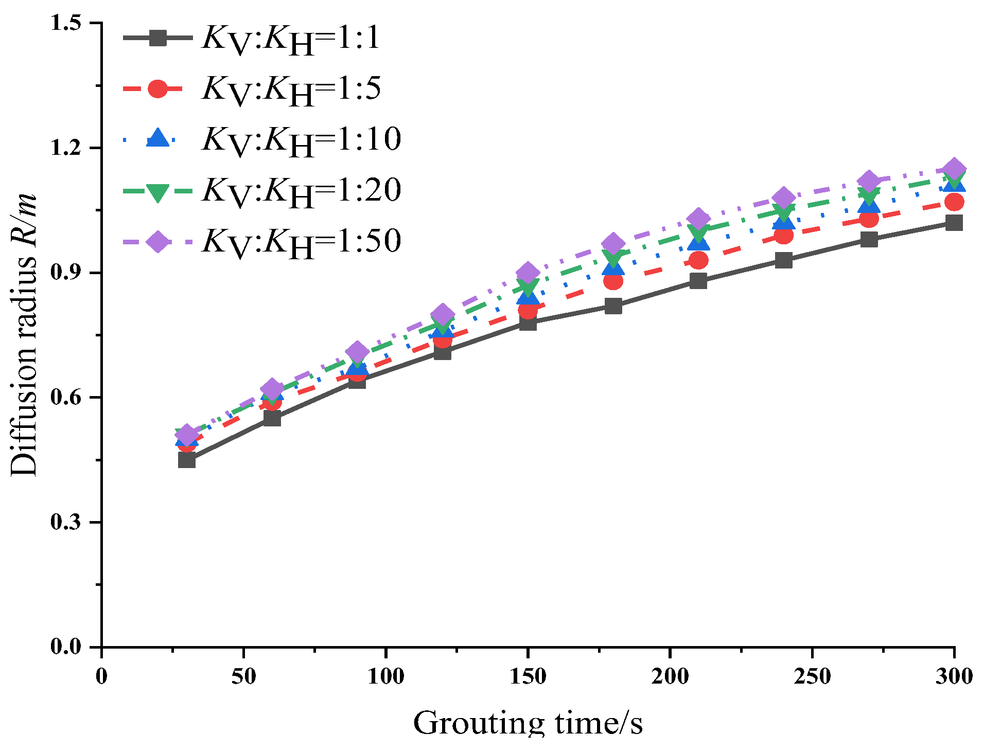 Buildings 14 02555 g012