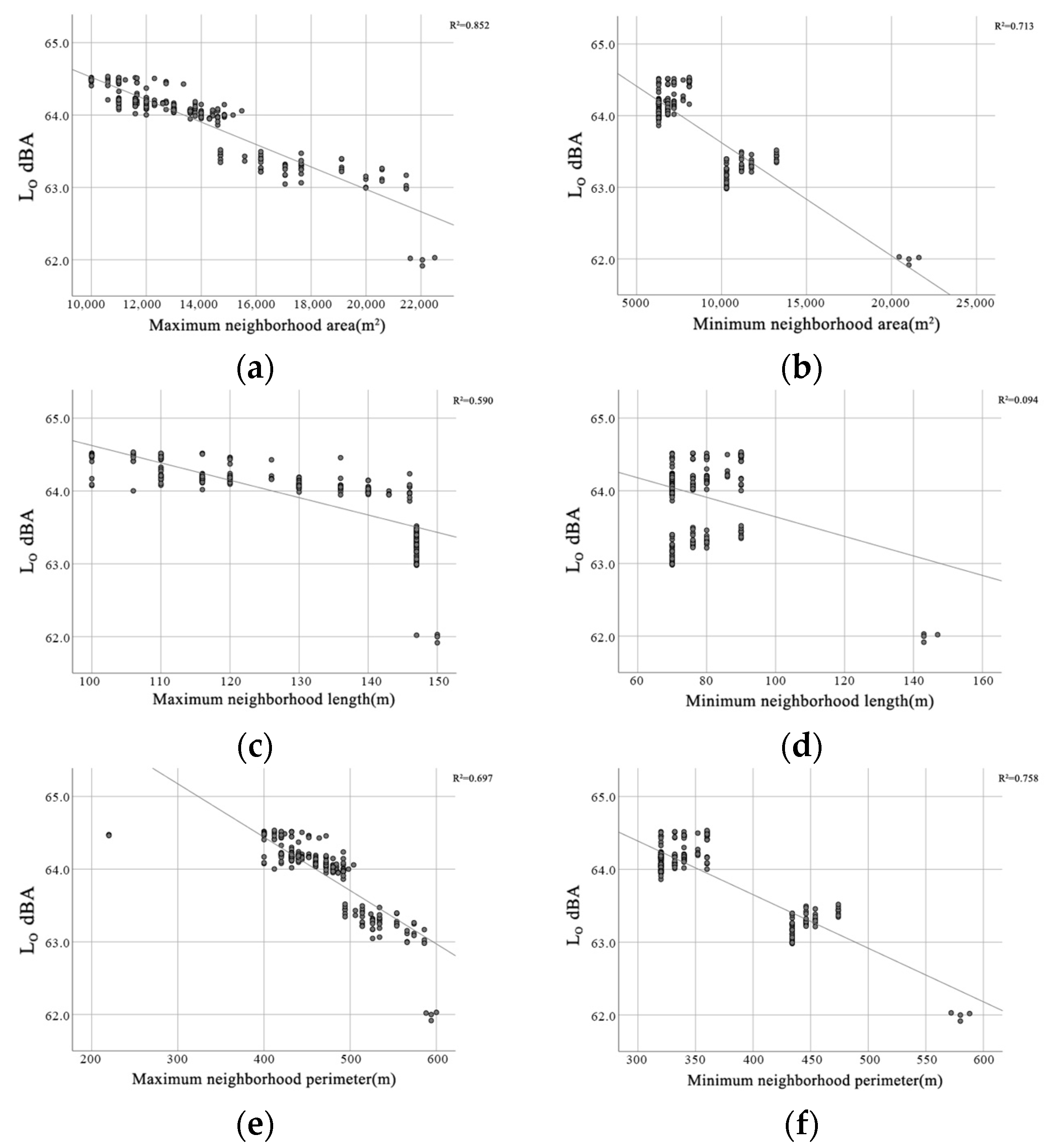 Buildings 14 02556 g010