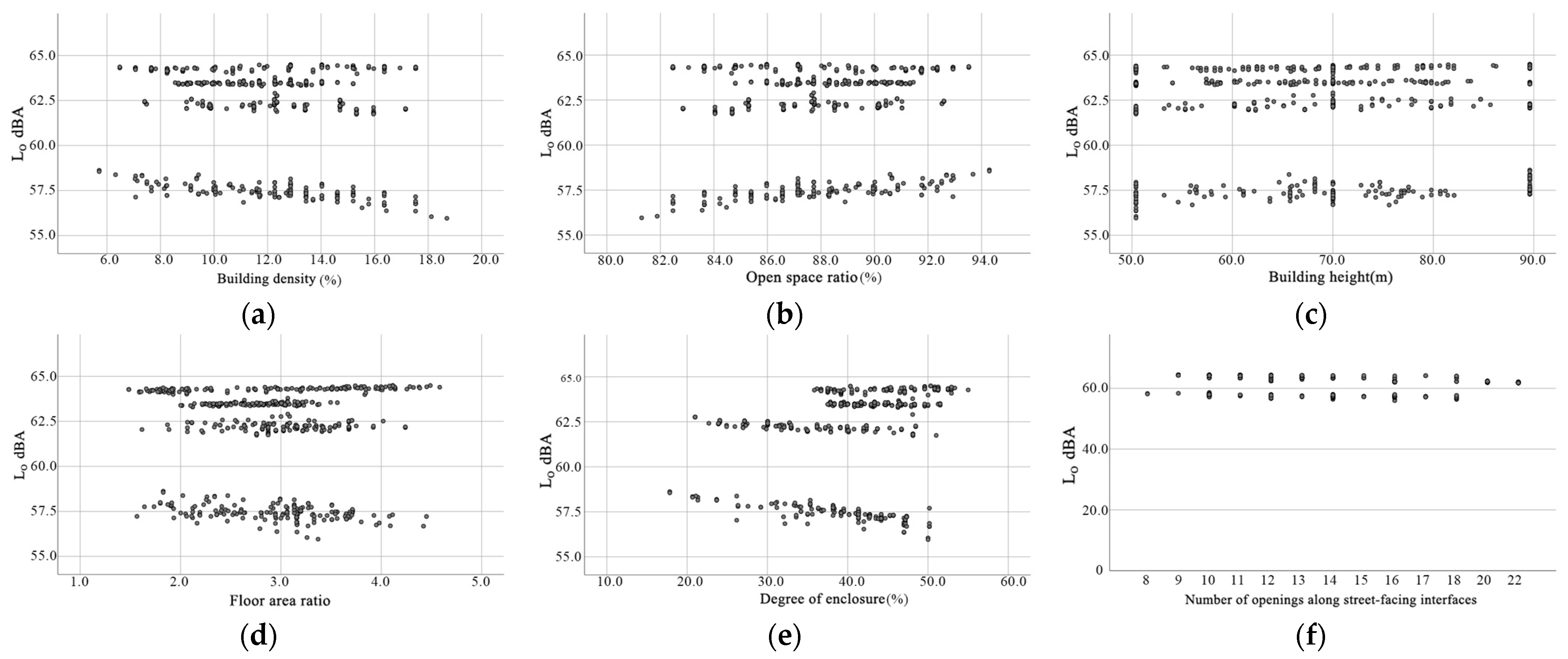 Buildings 14 02556 g014a