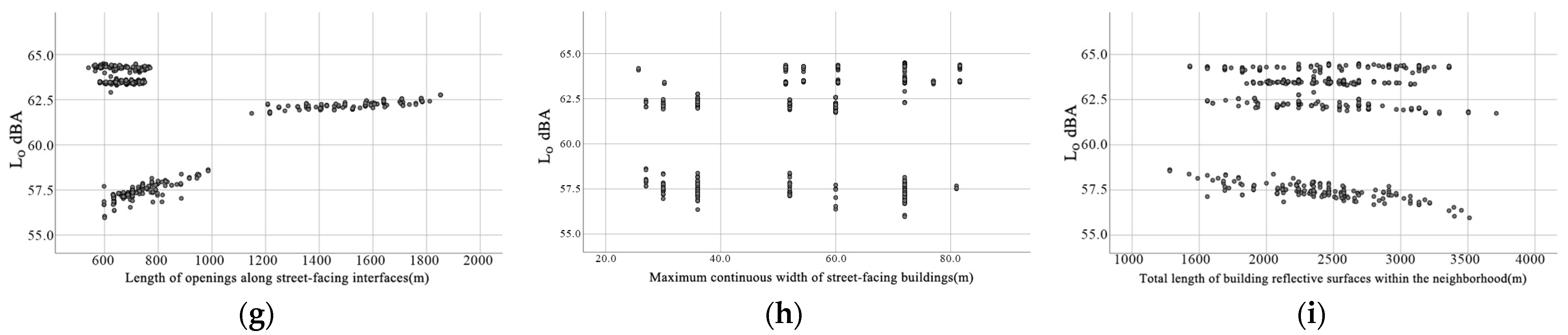 Buildings 14 02556 g014b