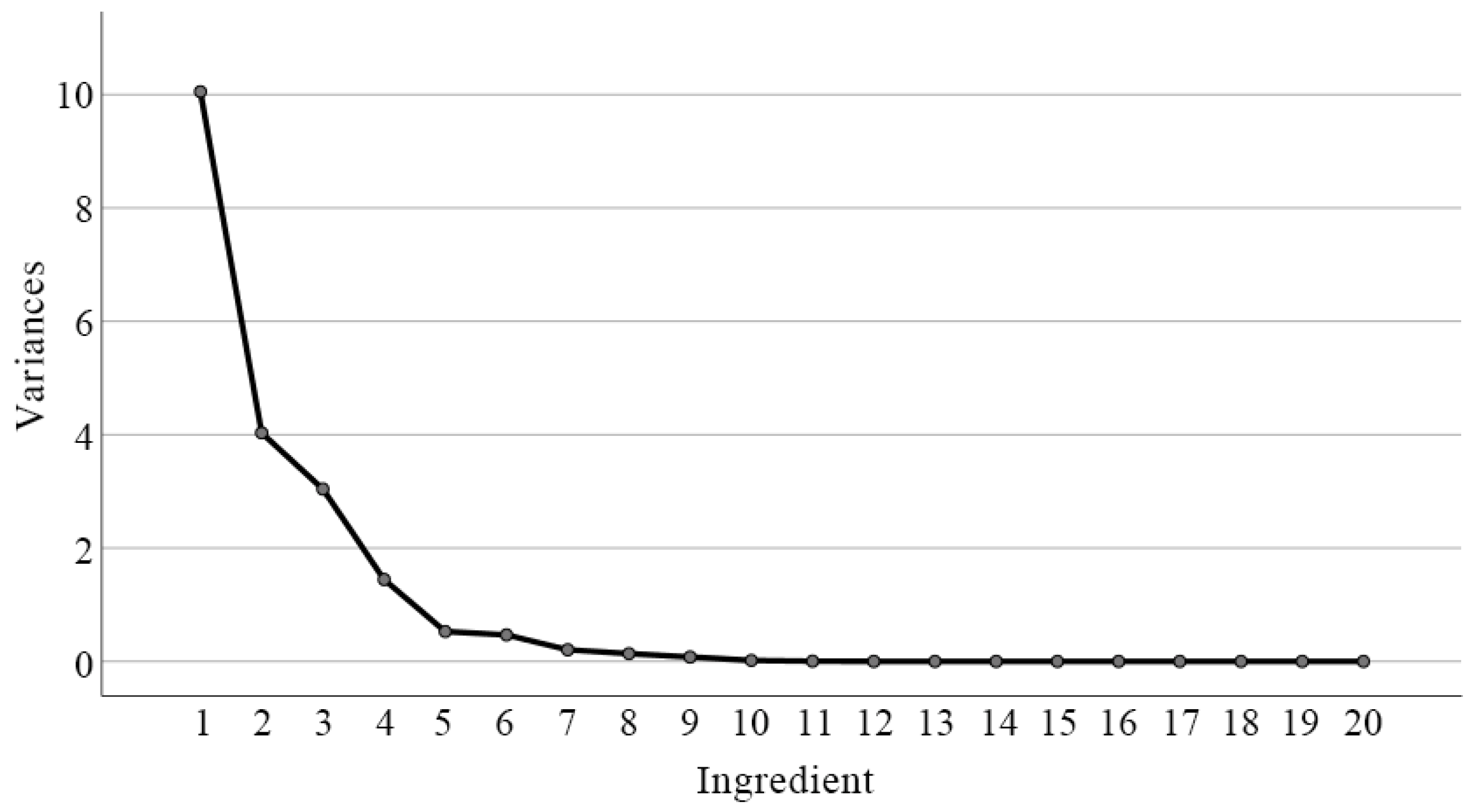 Buildings 14 02556 g015